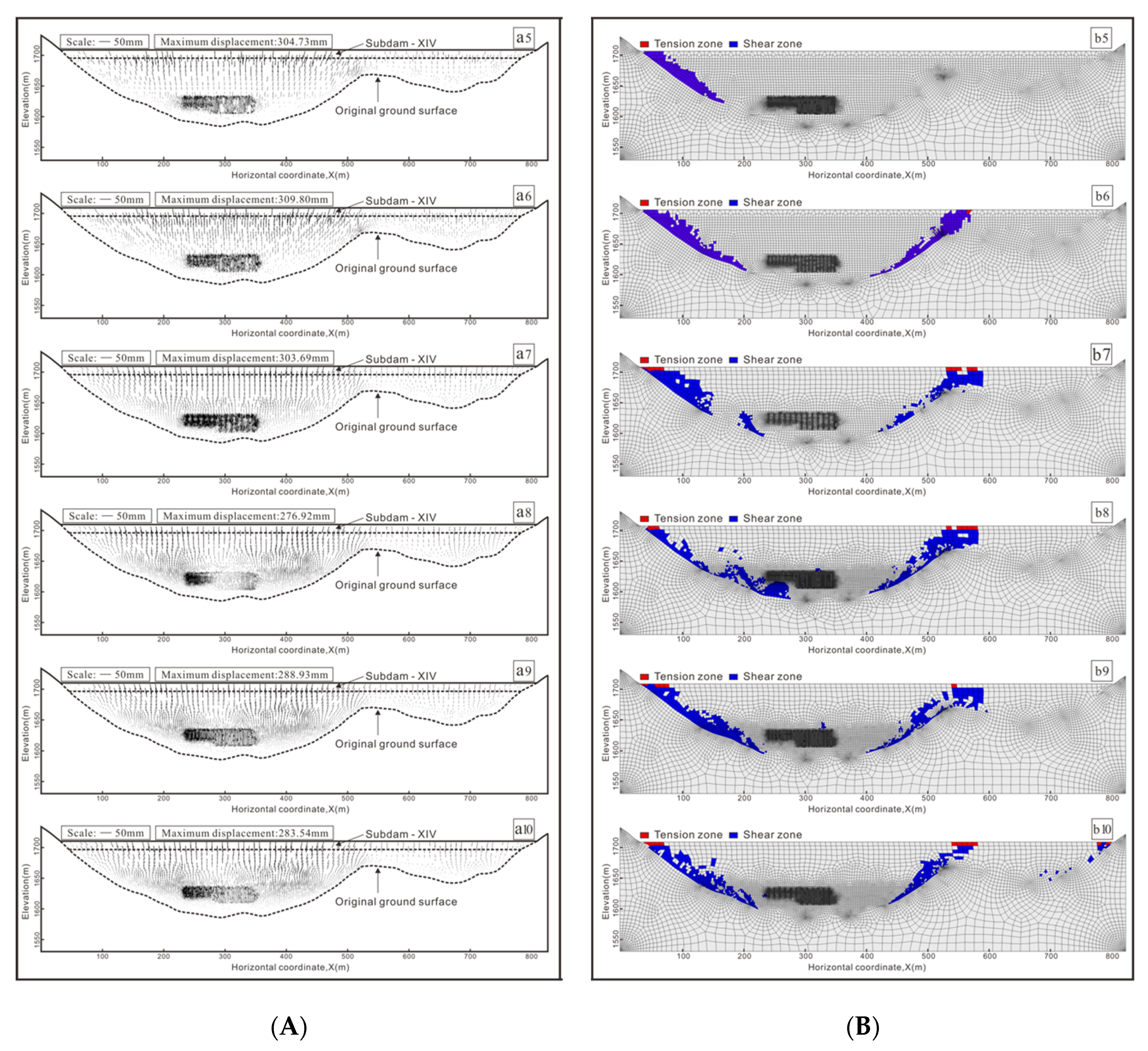 Applsci 13 08370 g008 Applsci 13 08370 g008
