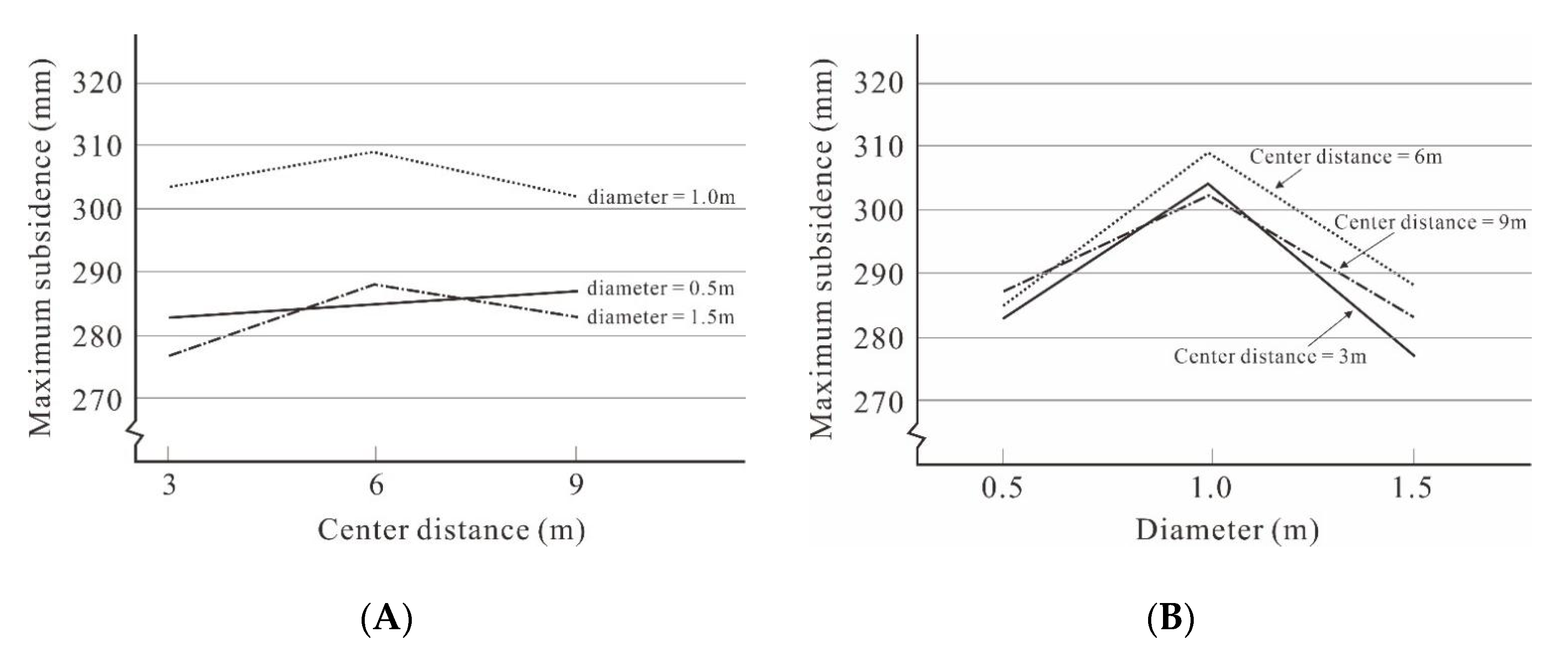 Applsci 13 08370 g011 Applsci 13 08370 g011