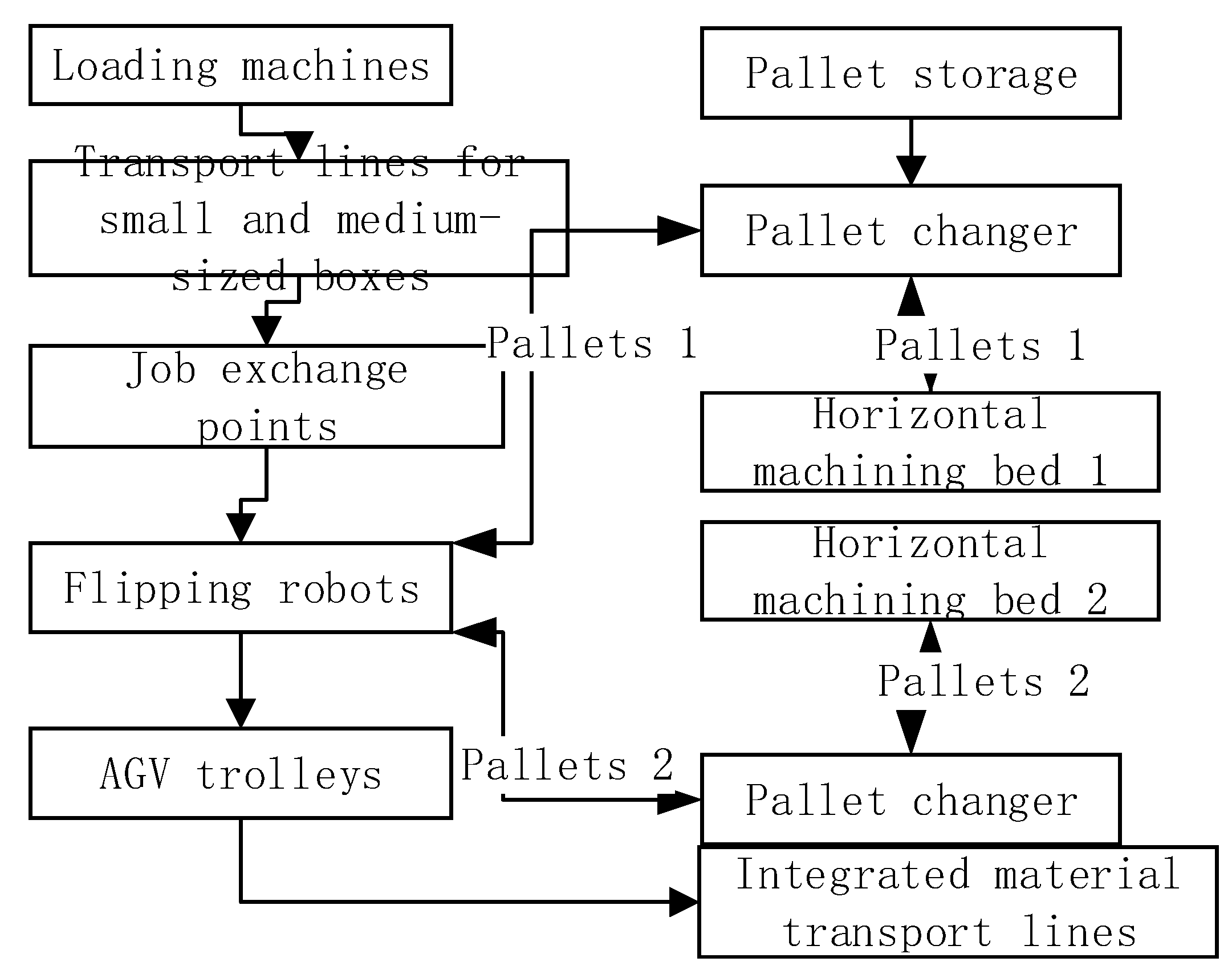 Applsci 13 08371 g002