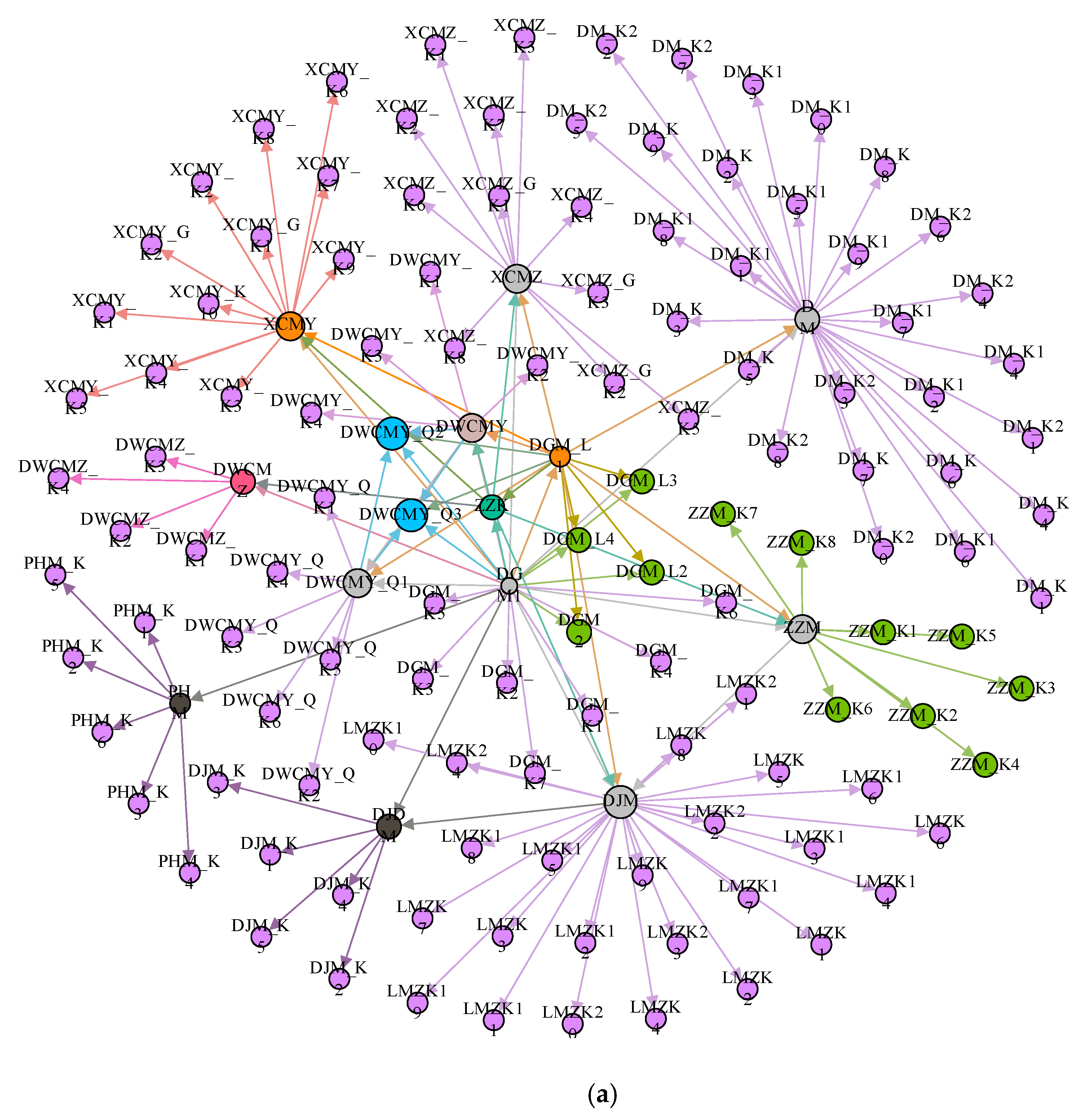 Applsci 13 08371 g003a