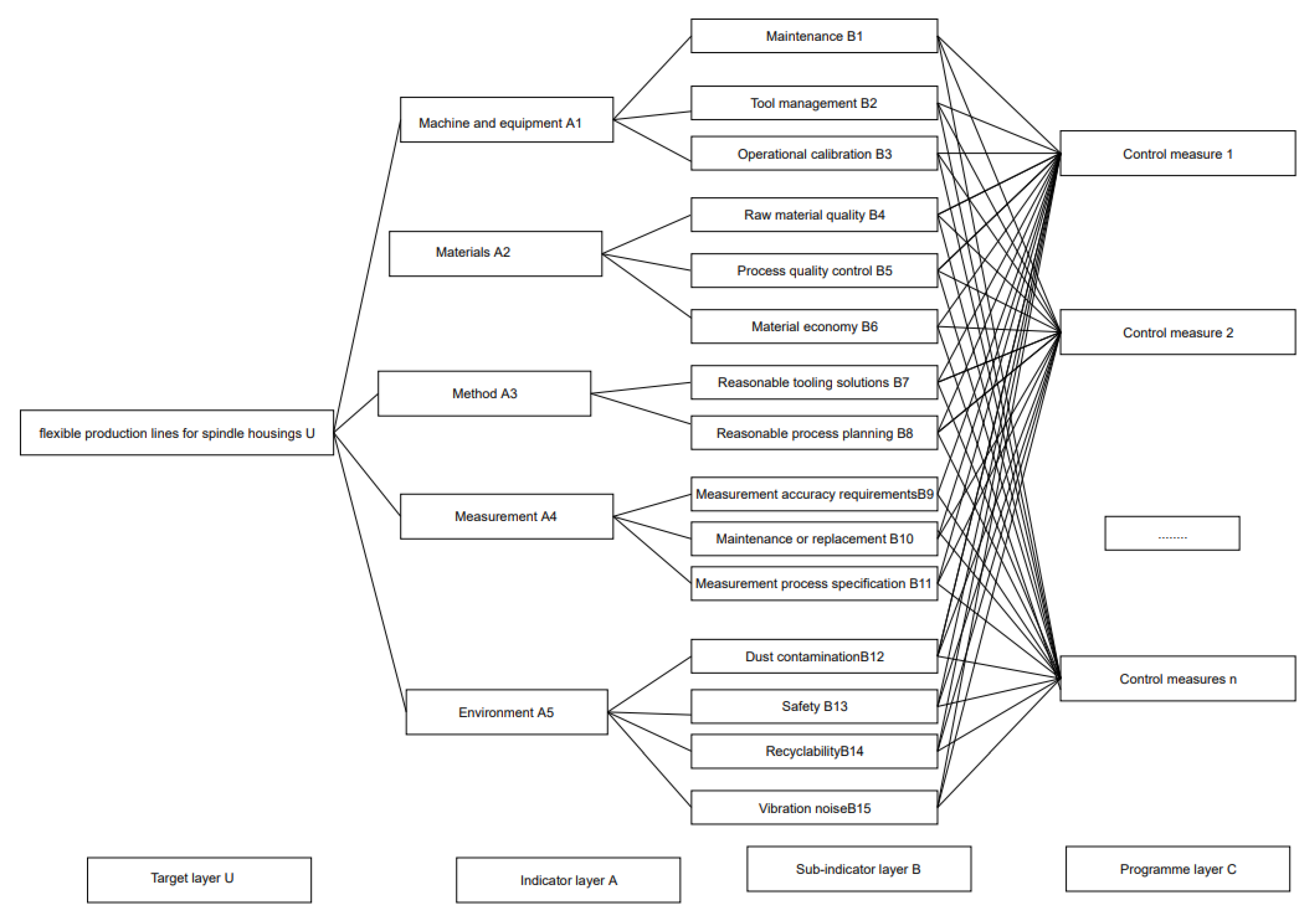 Applsci 13 08371 g005