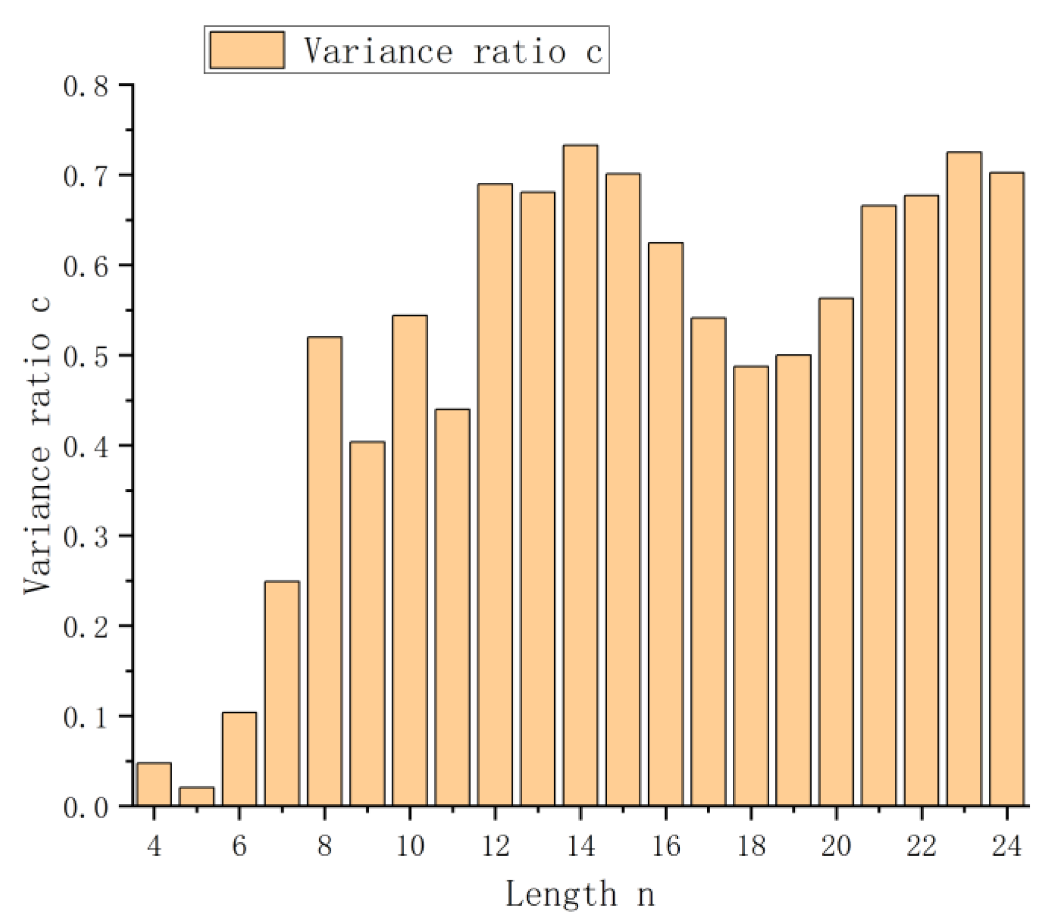 Applsci 13 08371 g006