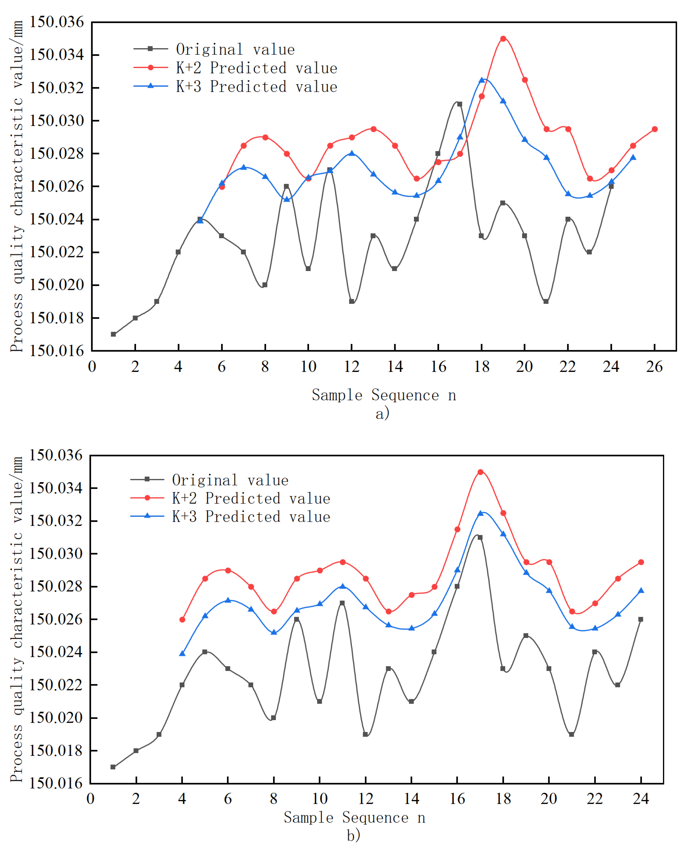 Applsci 13 08371 g007