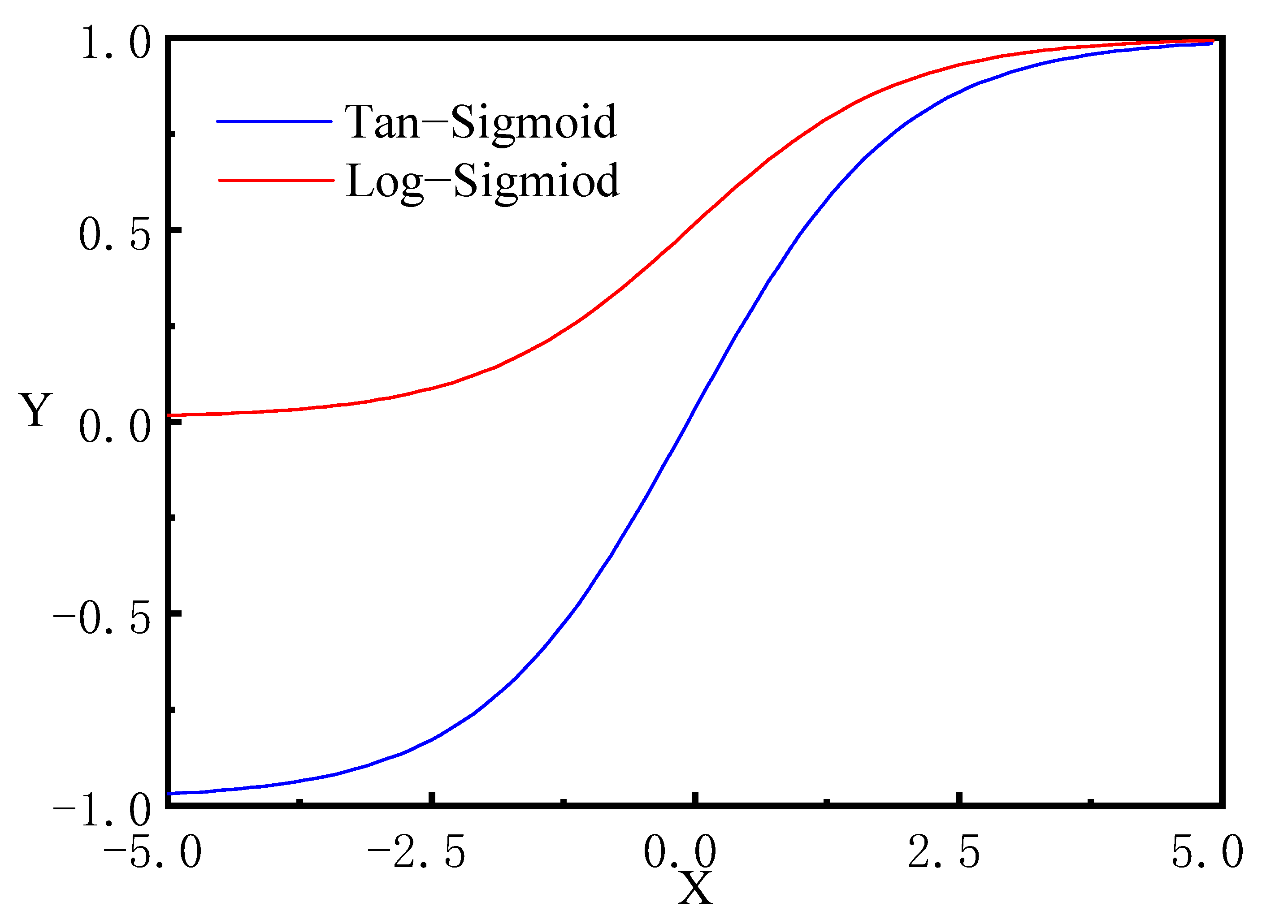 Applsci 13 08371 g008