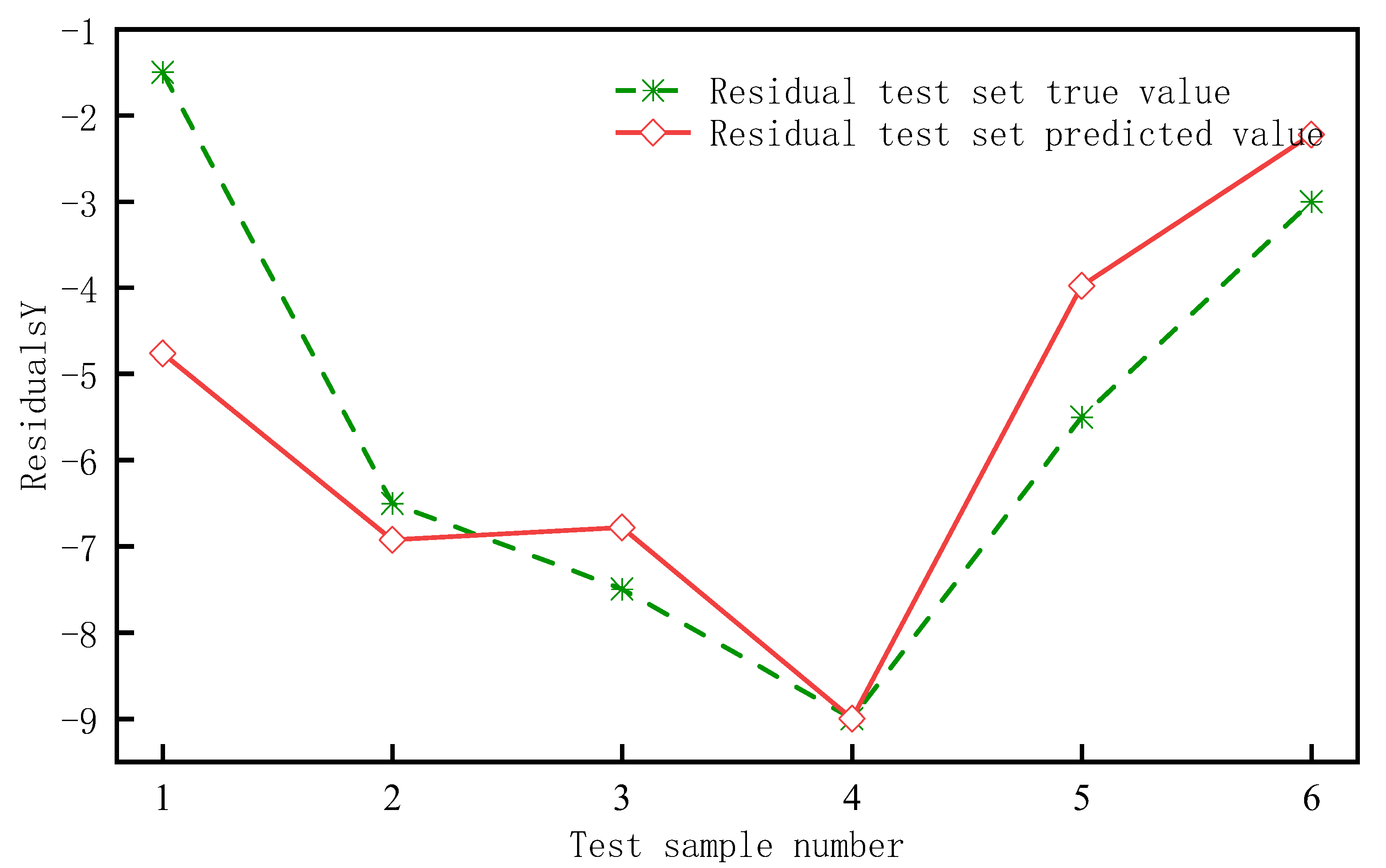 Applsci 13 08371 g010