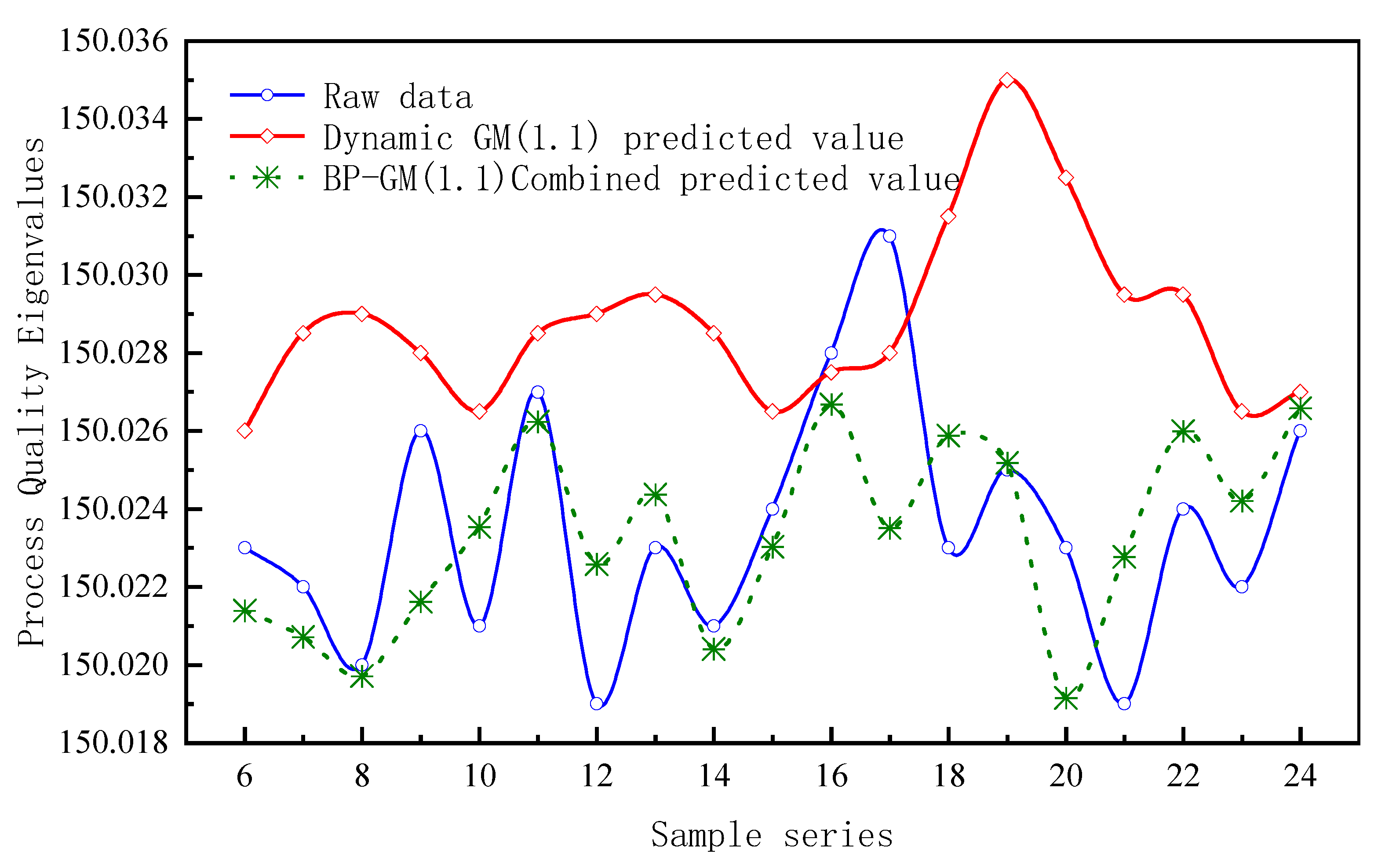 Applsci 13 08371 g011