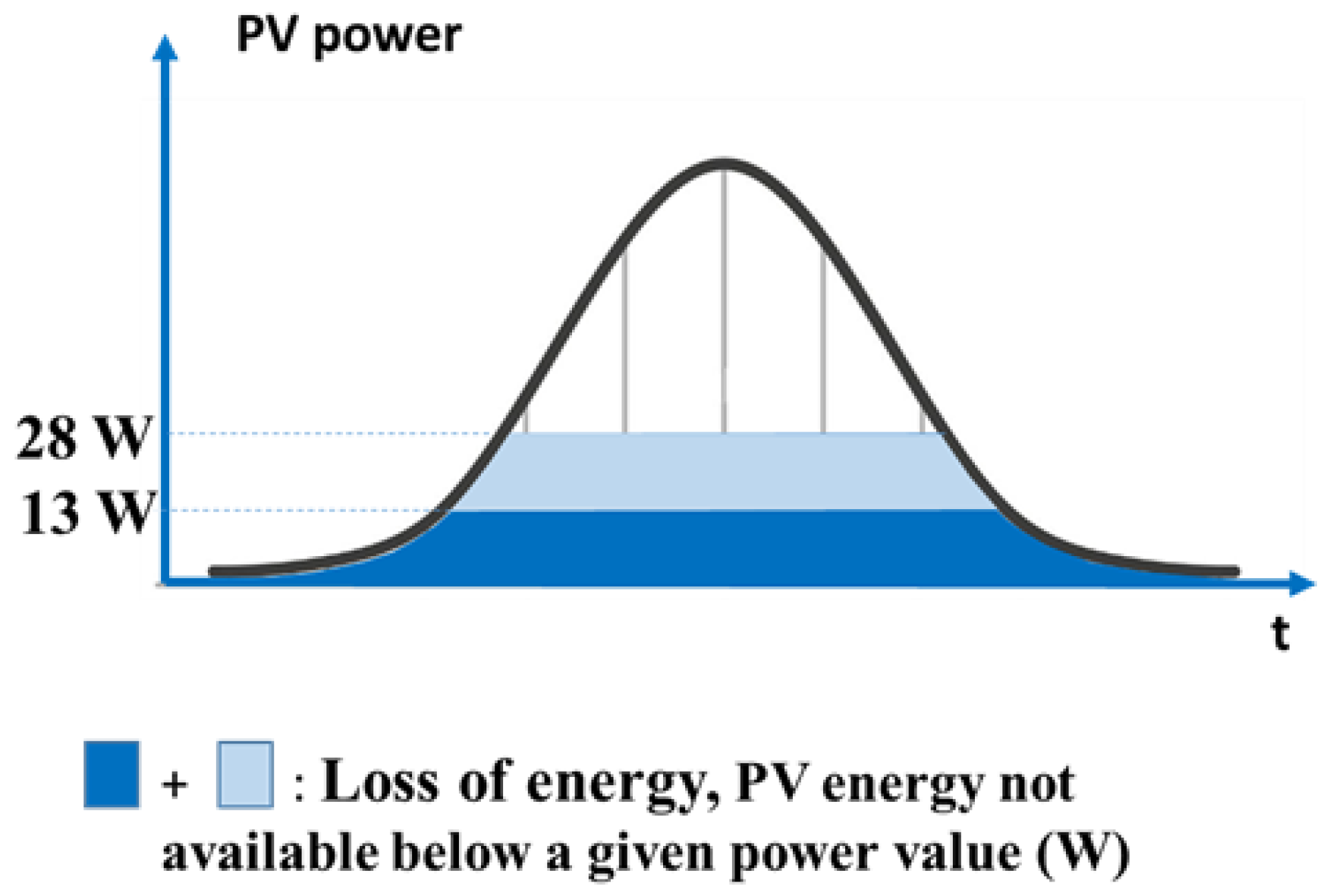 Applsci 13 08373 g009 550