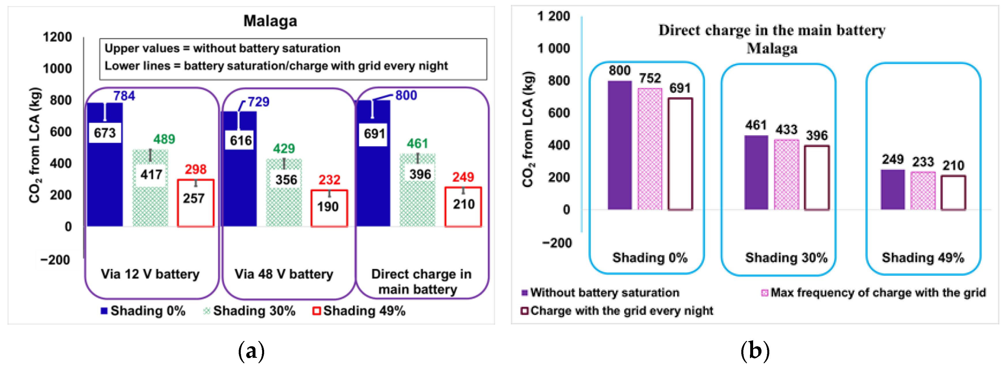 Applsci 13 08373 g011 550