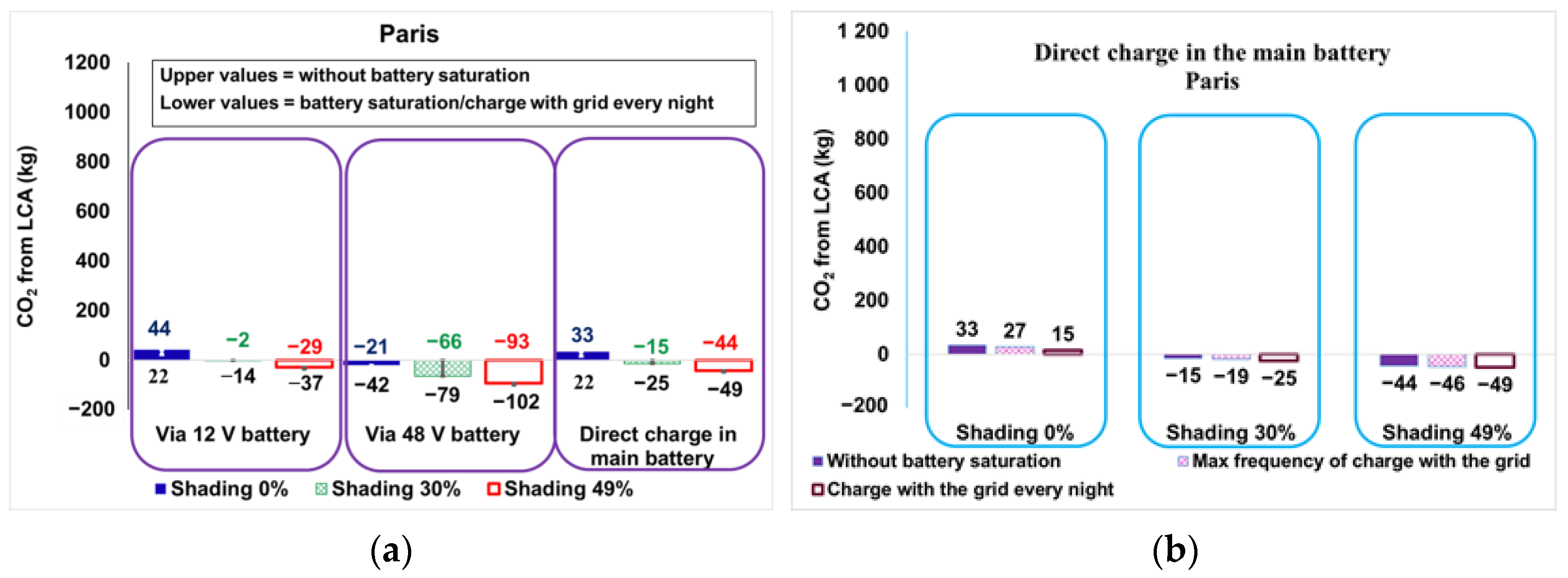 Applsci 13 08373 g013 550
