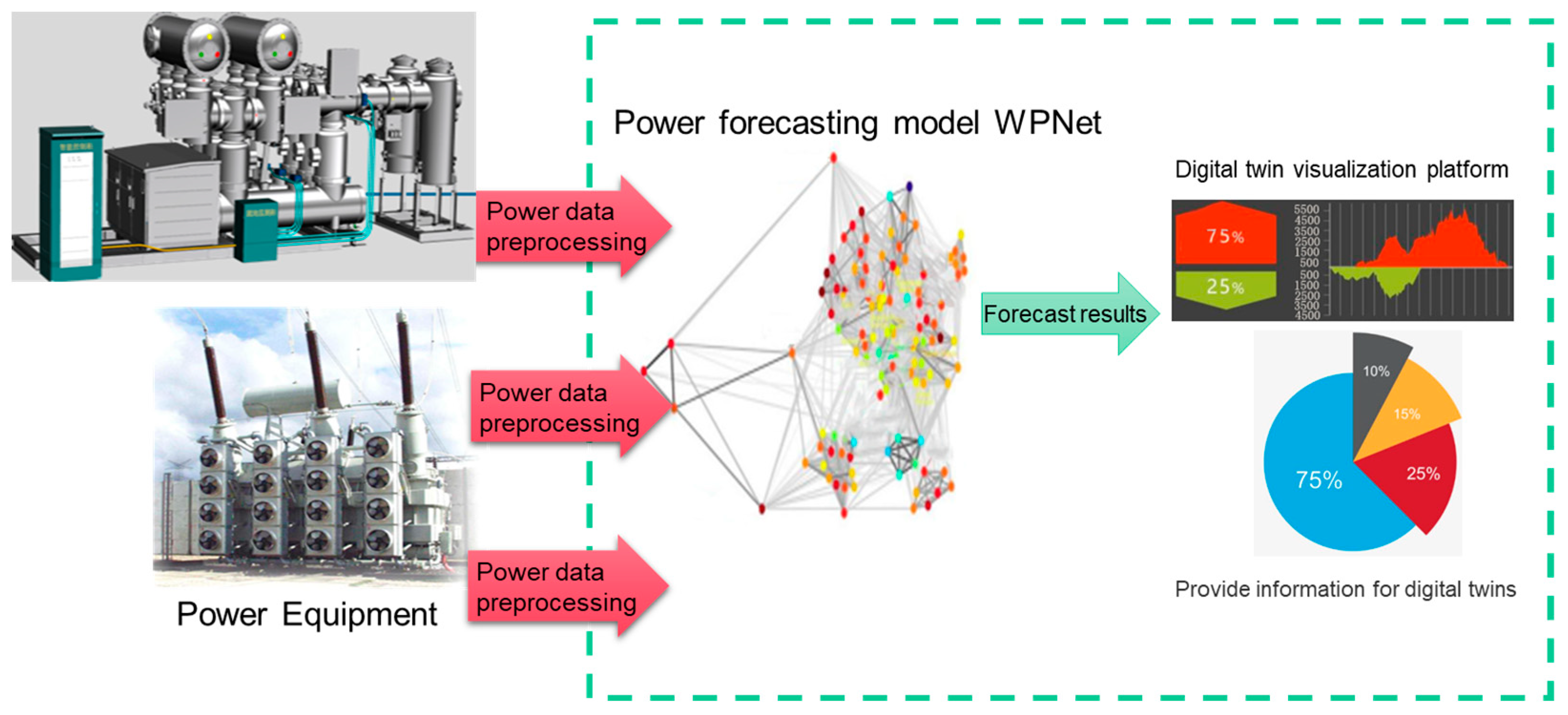 Applsci 13 08374 g003