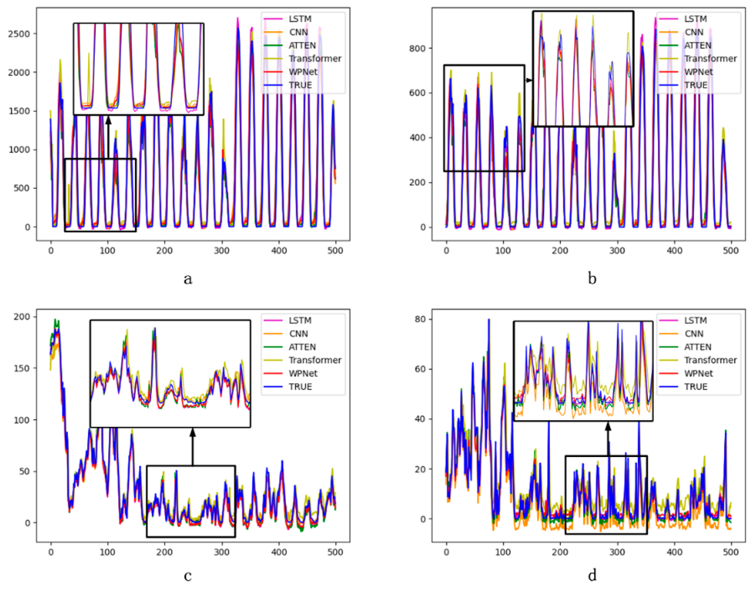 Applsci 13 08374 g008