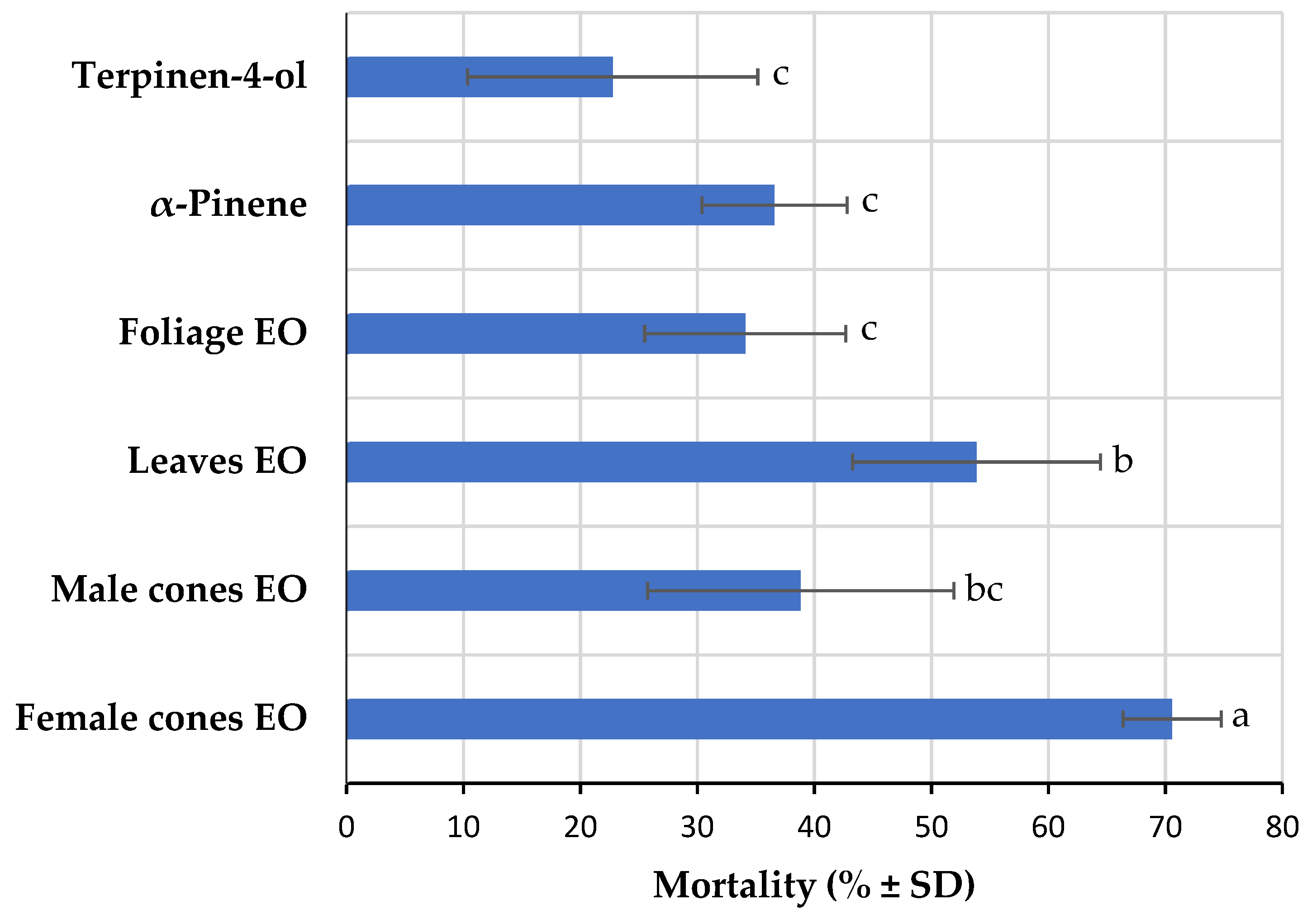 Applsci 13 08375 g004 Applsci 13 08375 g004