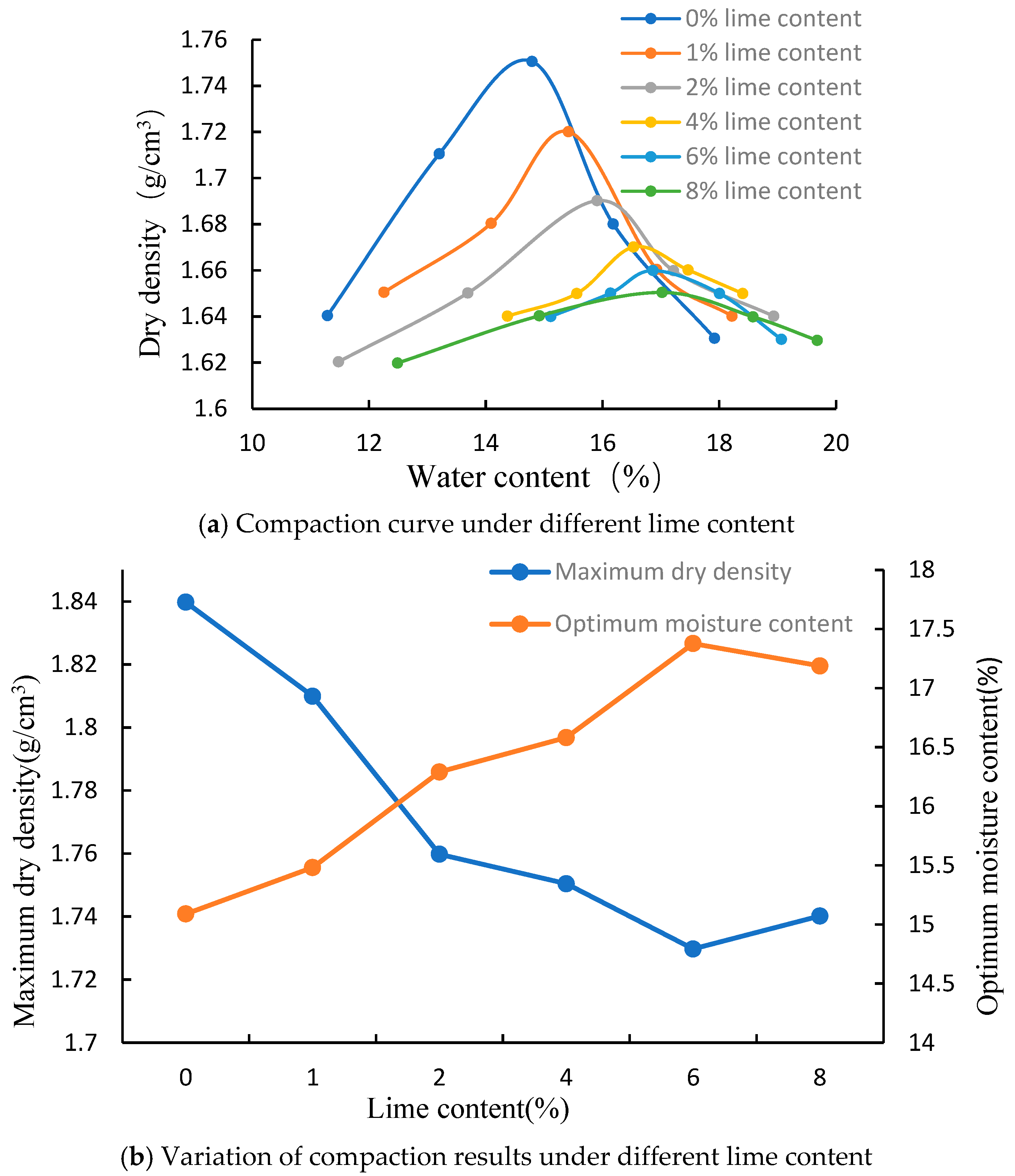 Applsci 13 08377 g007 Applsci 13 08377 g007