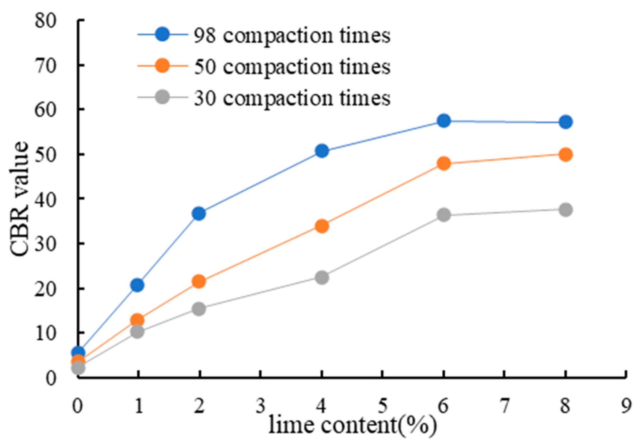 Applsci 13 08377 g008 Applsci 13 08377 g008