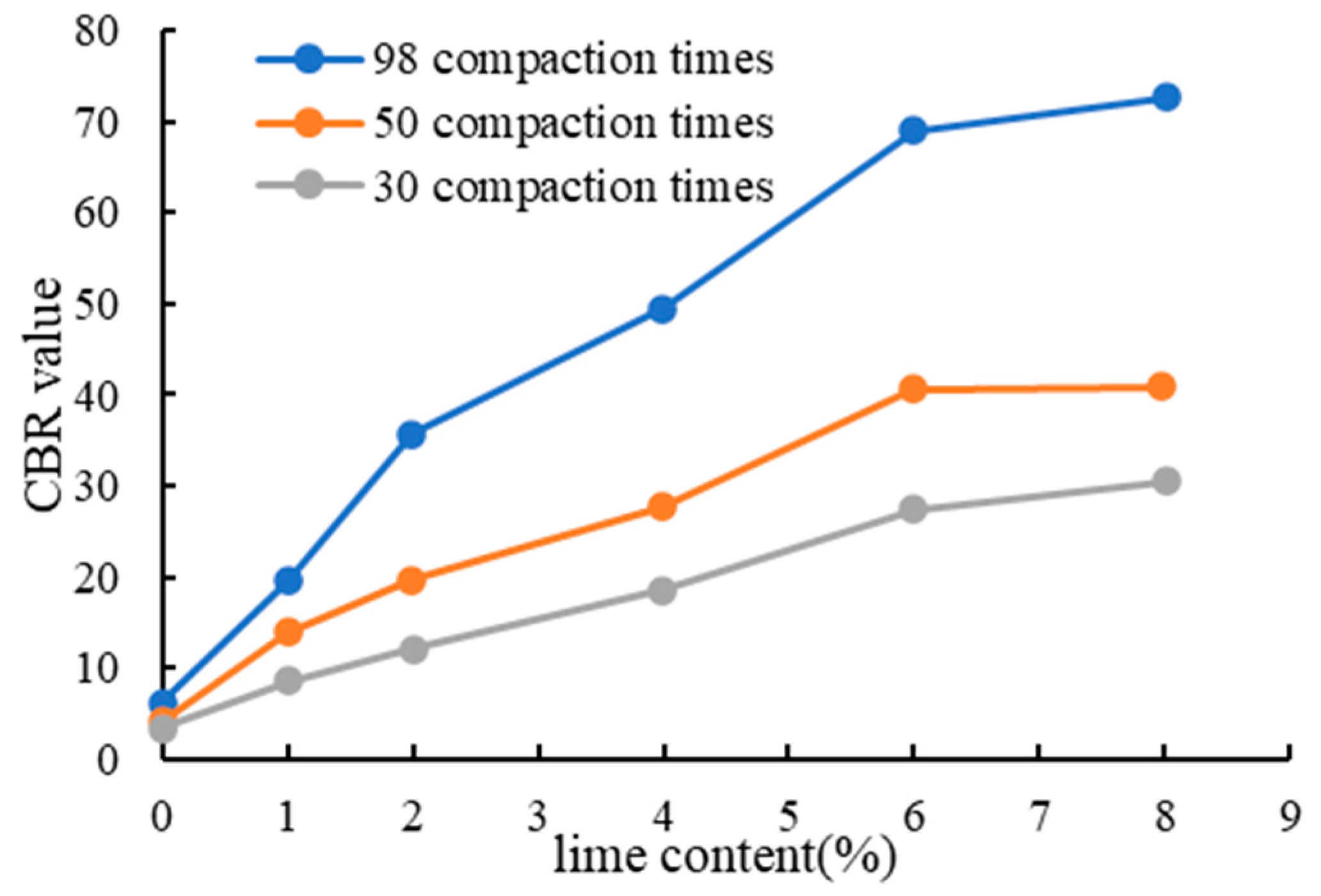 Applsci 13 08377 g010 Applsci 13 08377 g010