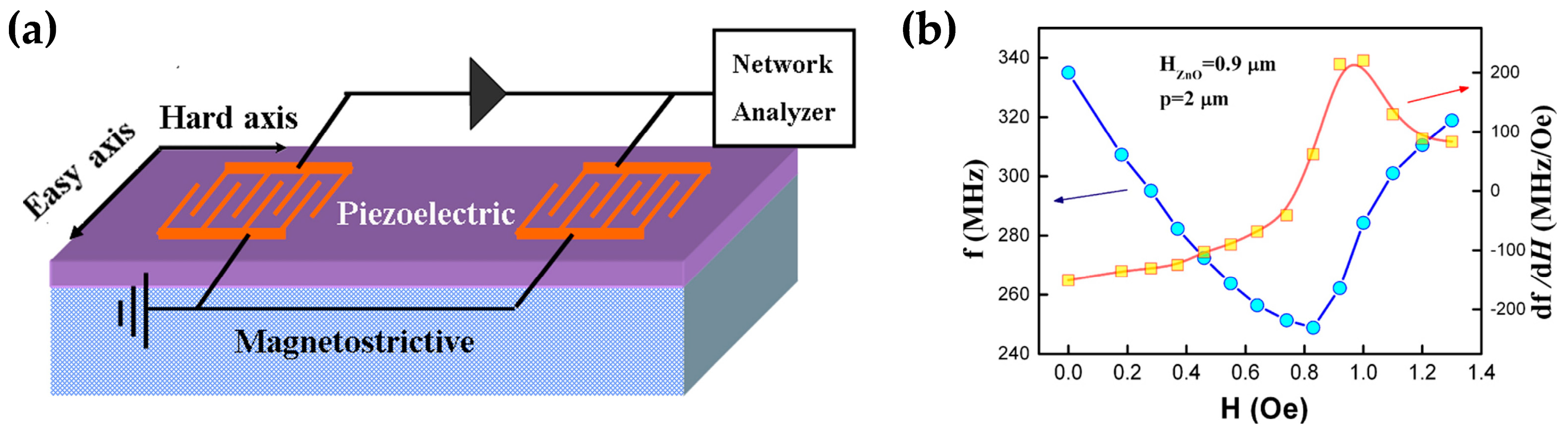Applsci 13 08378 g003 Applsci 13 08378 g003