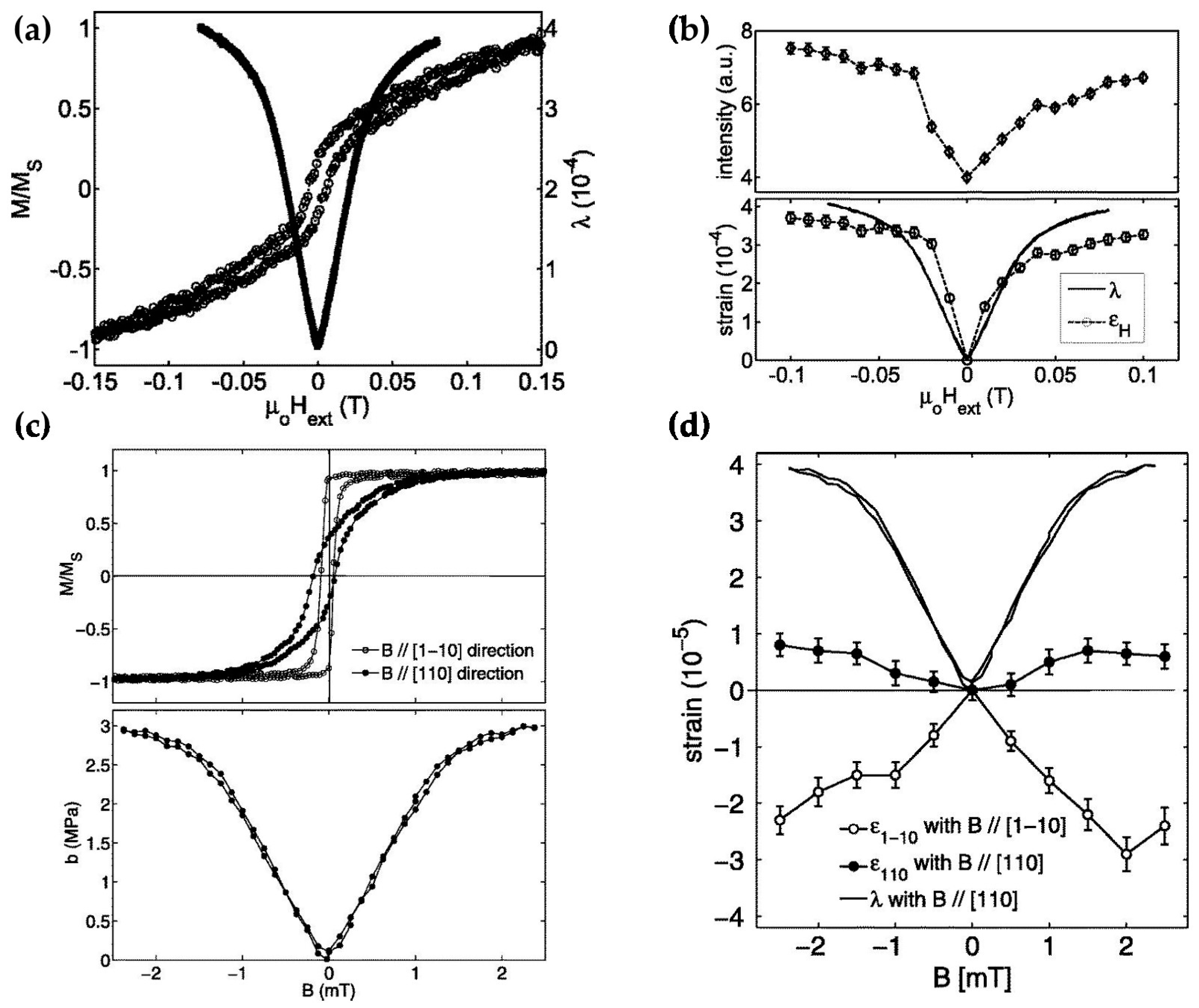 Applsci 13 08378 g004 Applsci 13 08378 g004