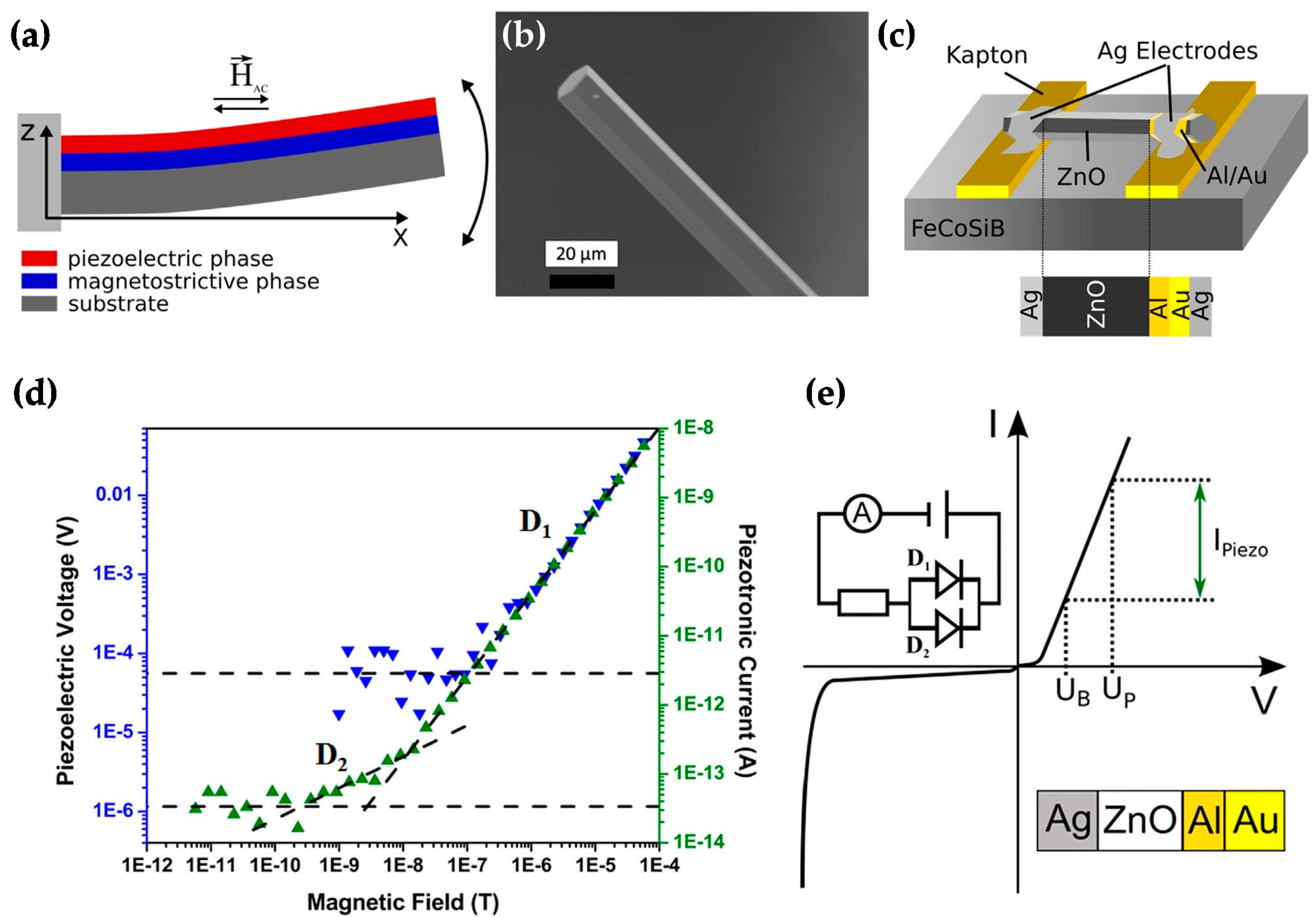 Applsci 13 08378 g008 Applsci 13 08378 g008