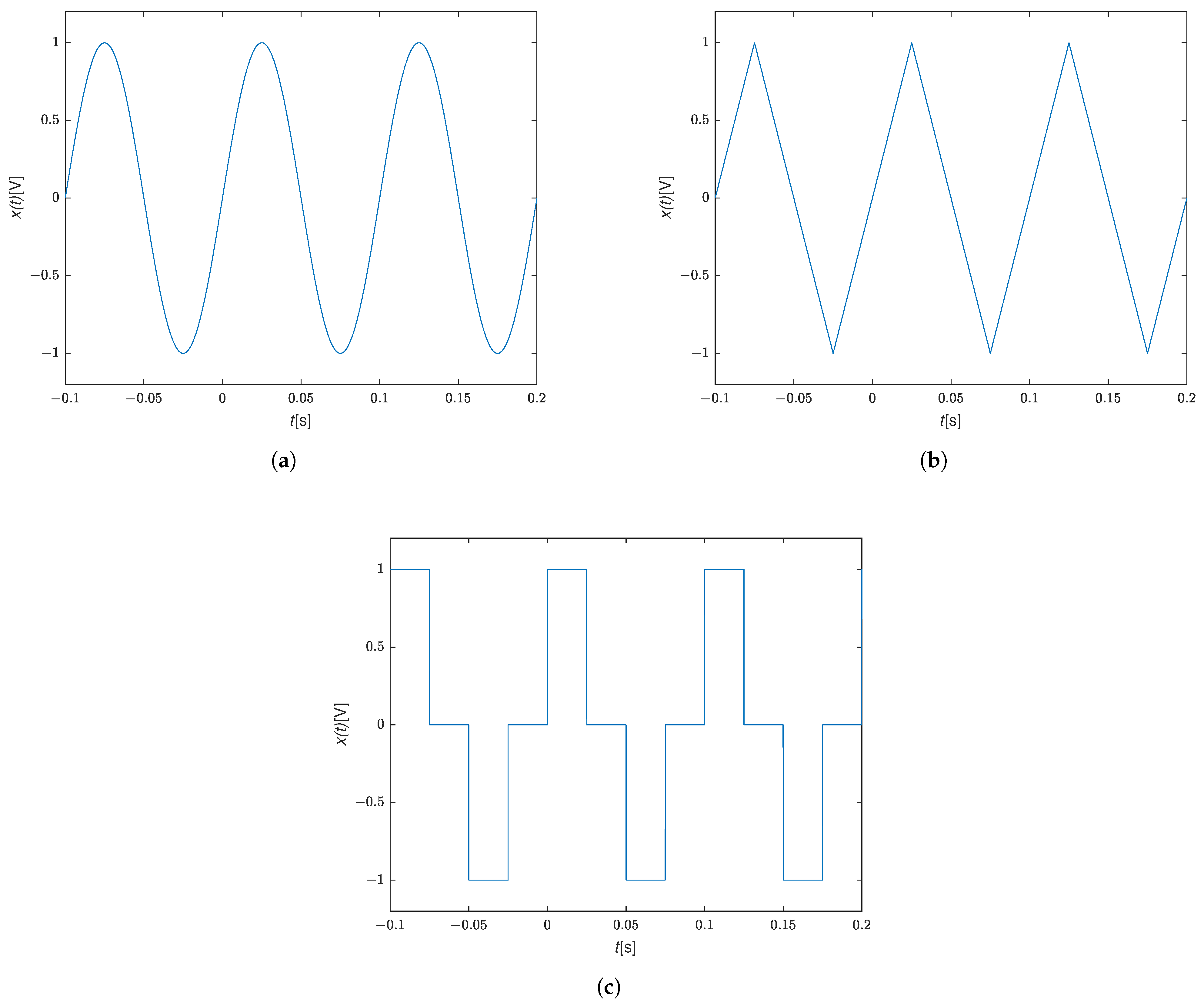 Applsci 13 08382 g007 Applsci 13 08382 g007