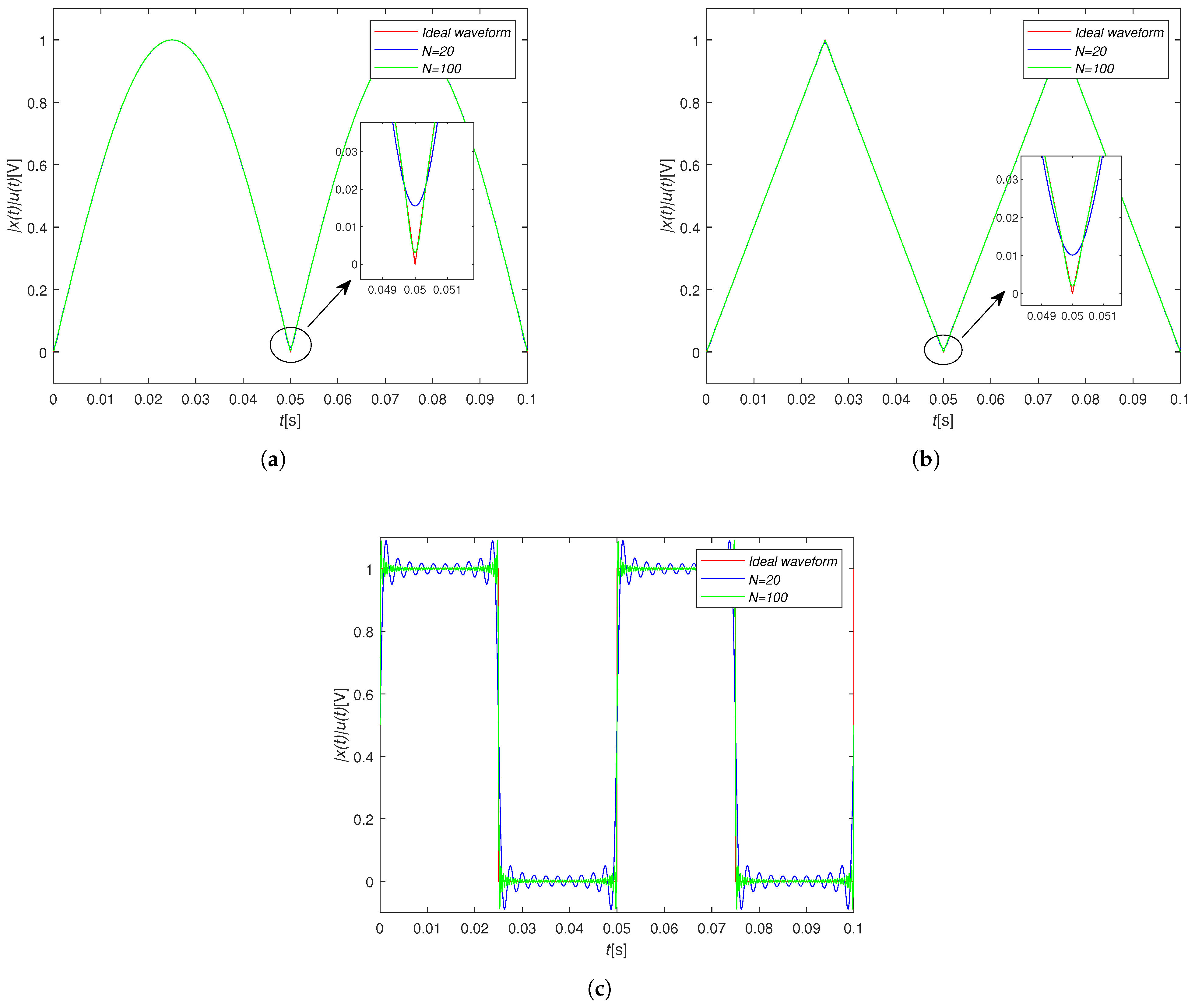 Applsci 13 08382 g008 Applsci 13 08382 g008