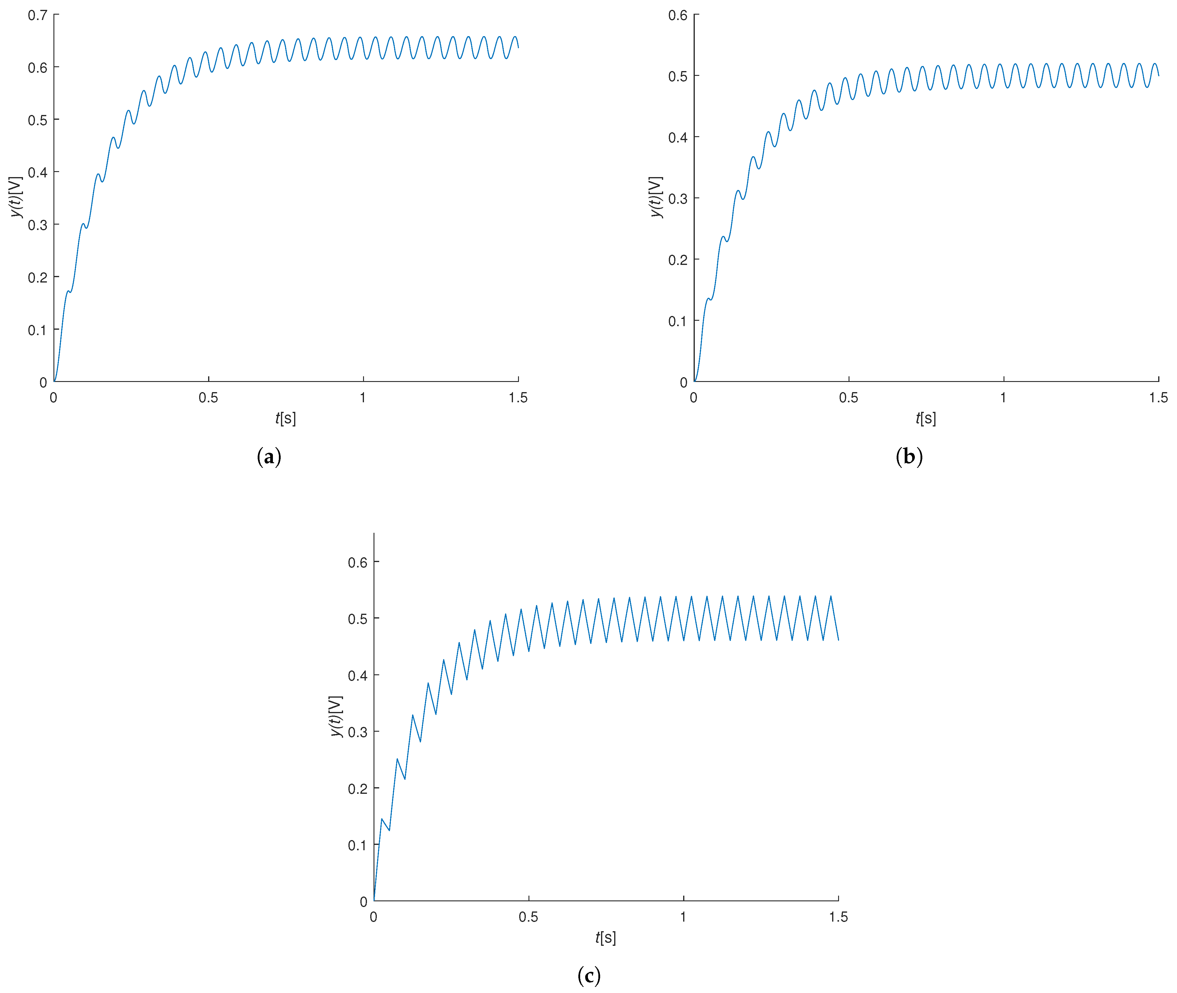 Applsci 13 08382 g009 Applsci 13 08382 g009