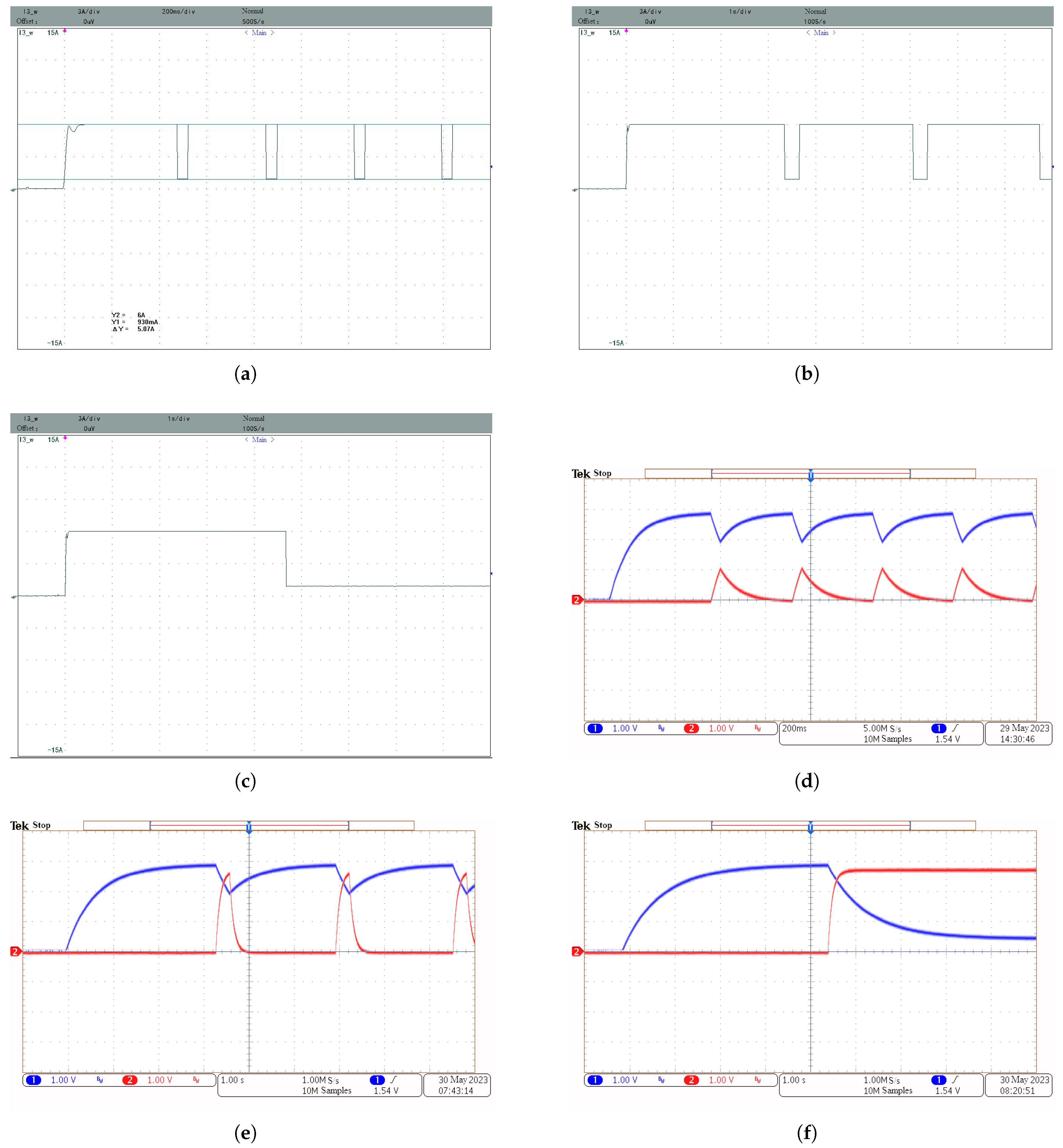 Applsci 13 08382 g016 Applsci 13 08382 g016