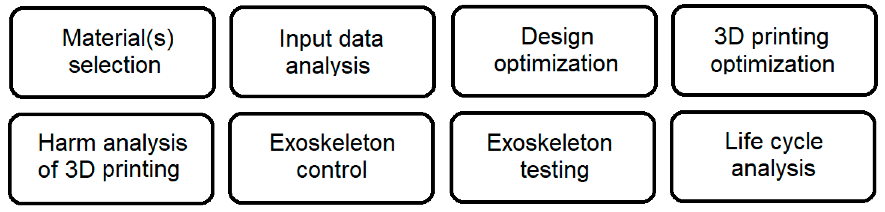 Applsci 13 08384 g002