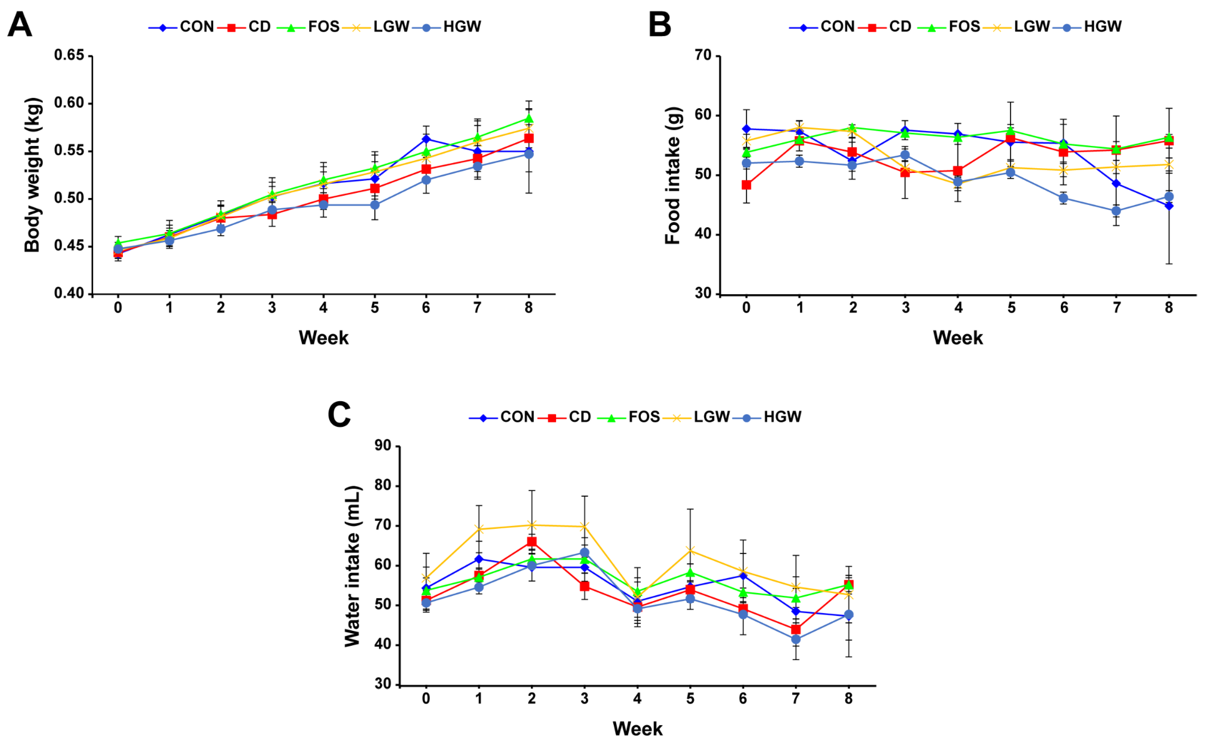 Applsci 13 08386 g001