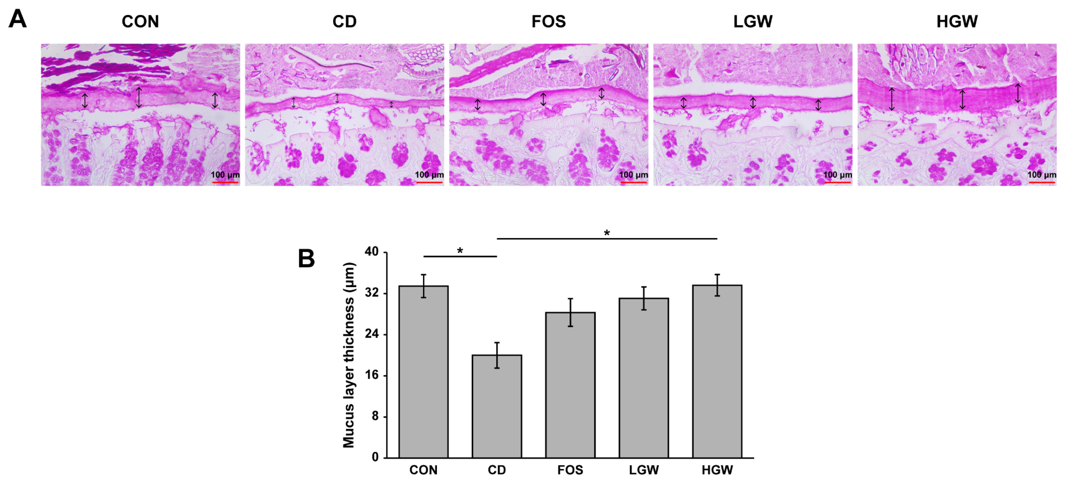 Applsci 13 08386 g003