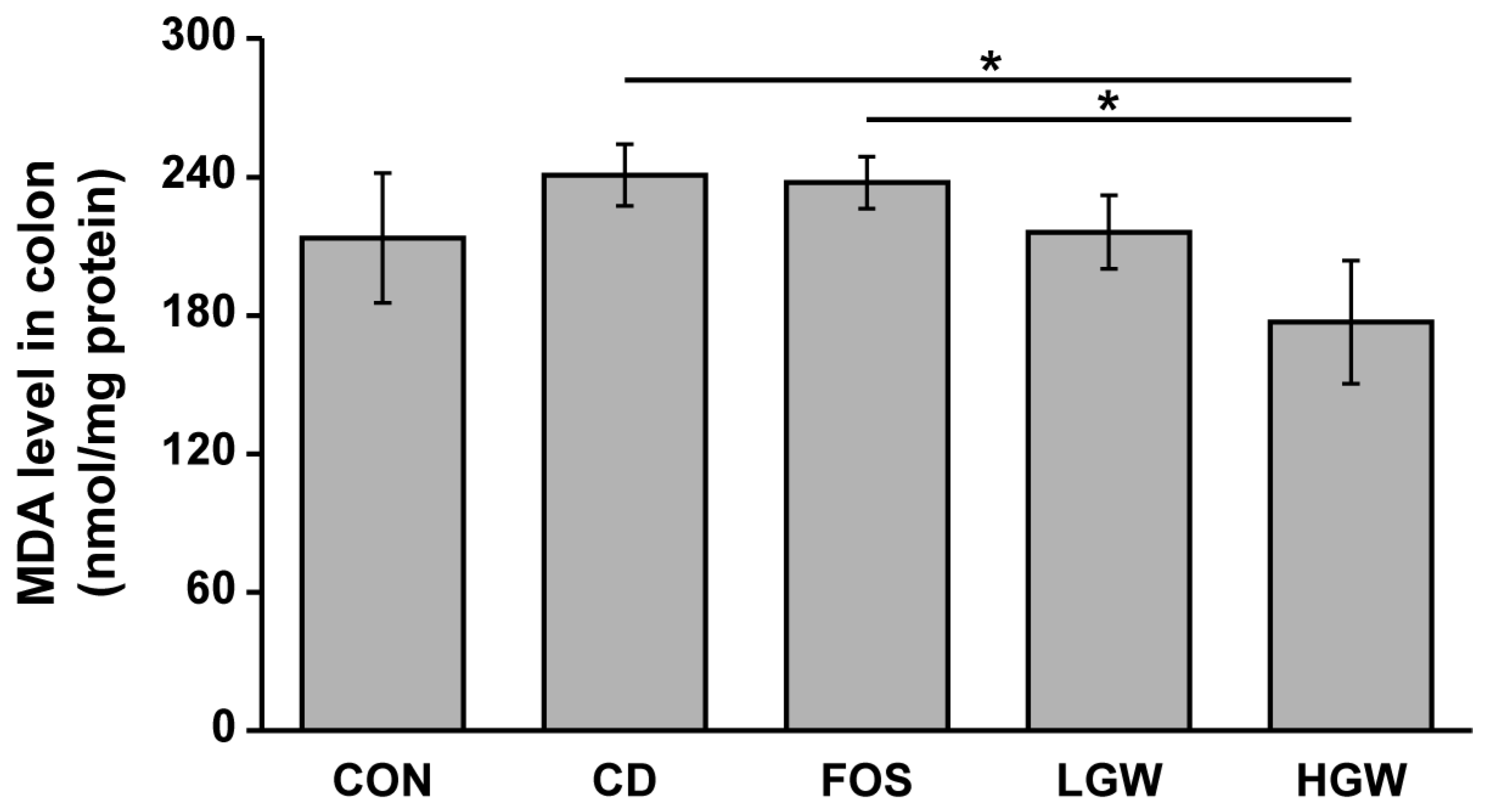 Applsci 13 08386 g005