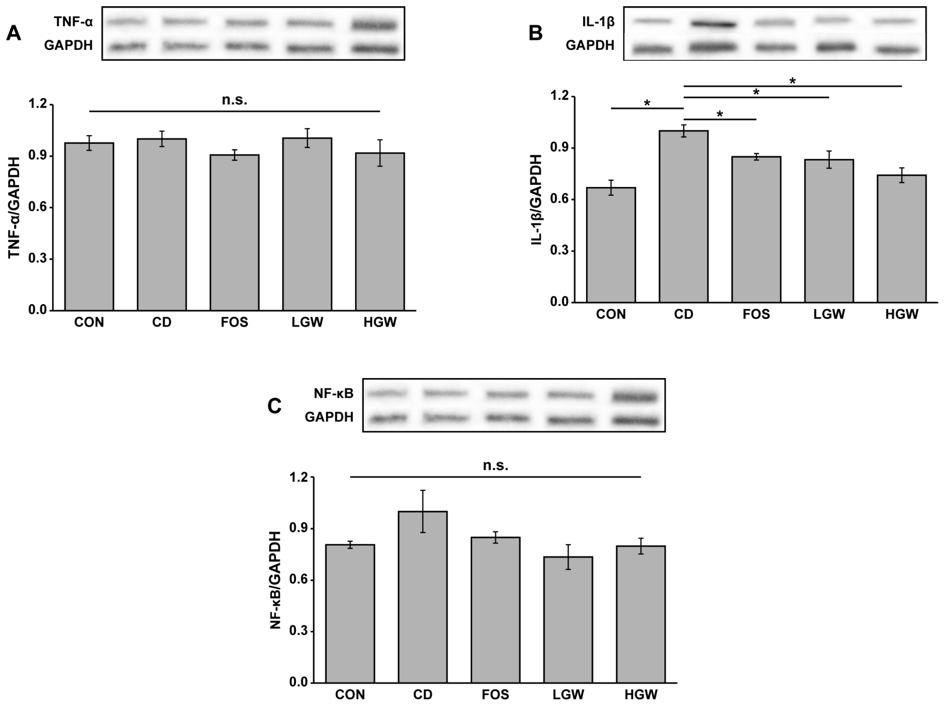 Applsci 13 08386 g006