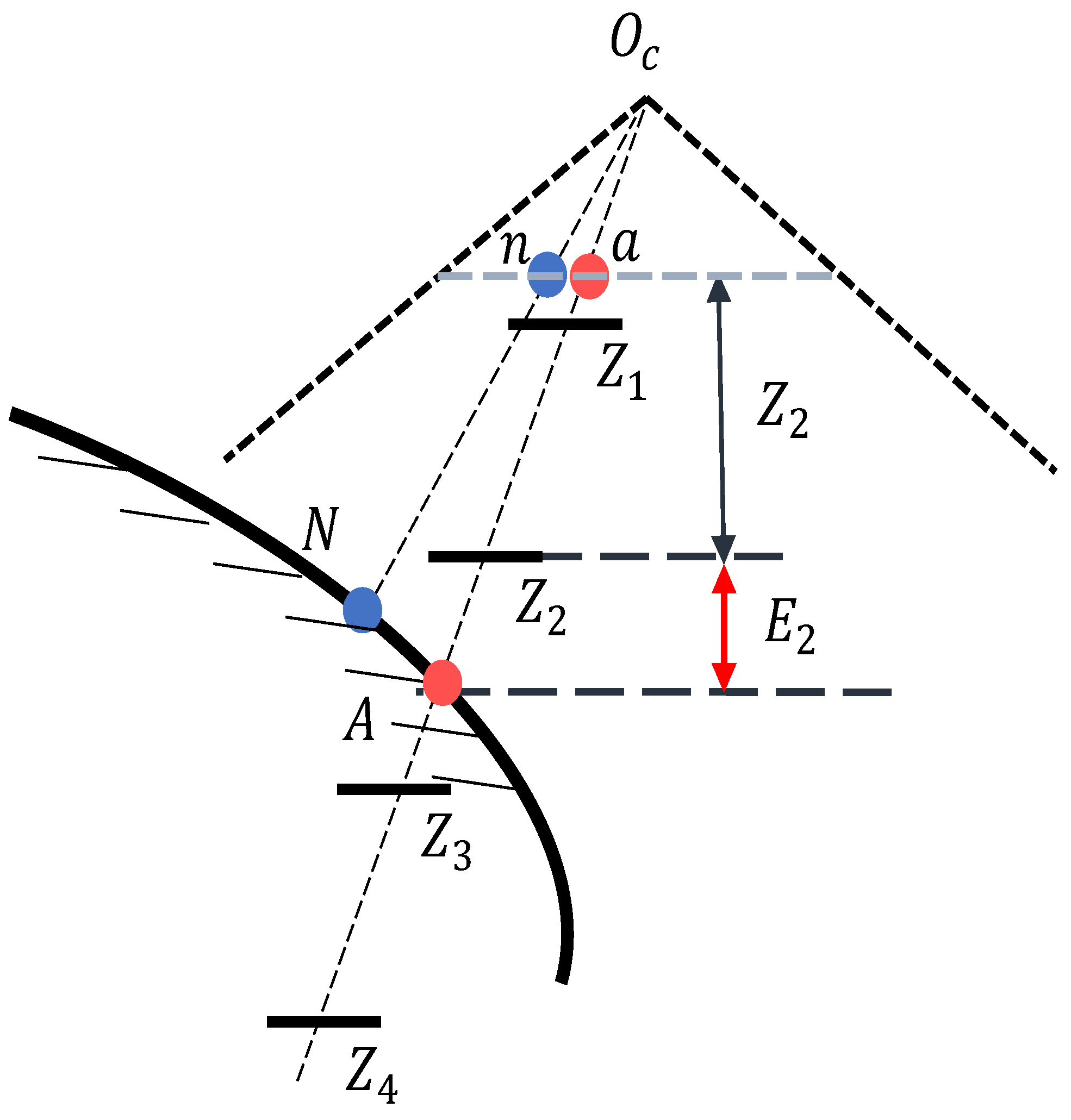 Applsci 13 08388 g003 Applsci 13 08388 g003