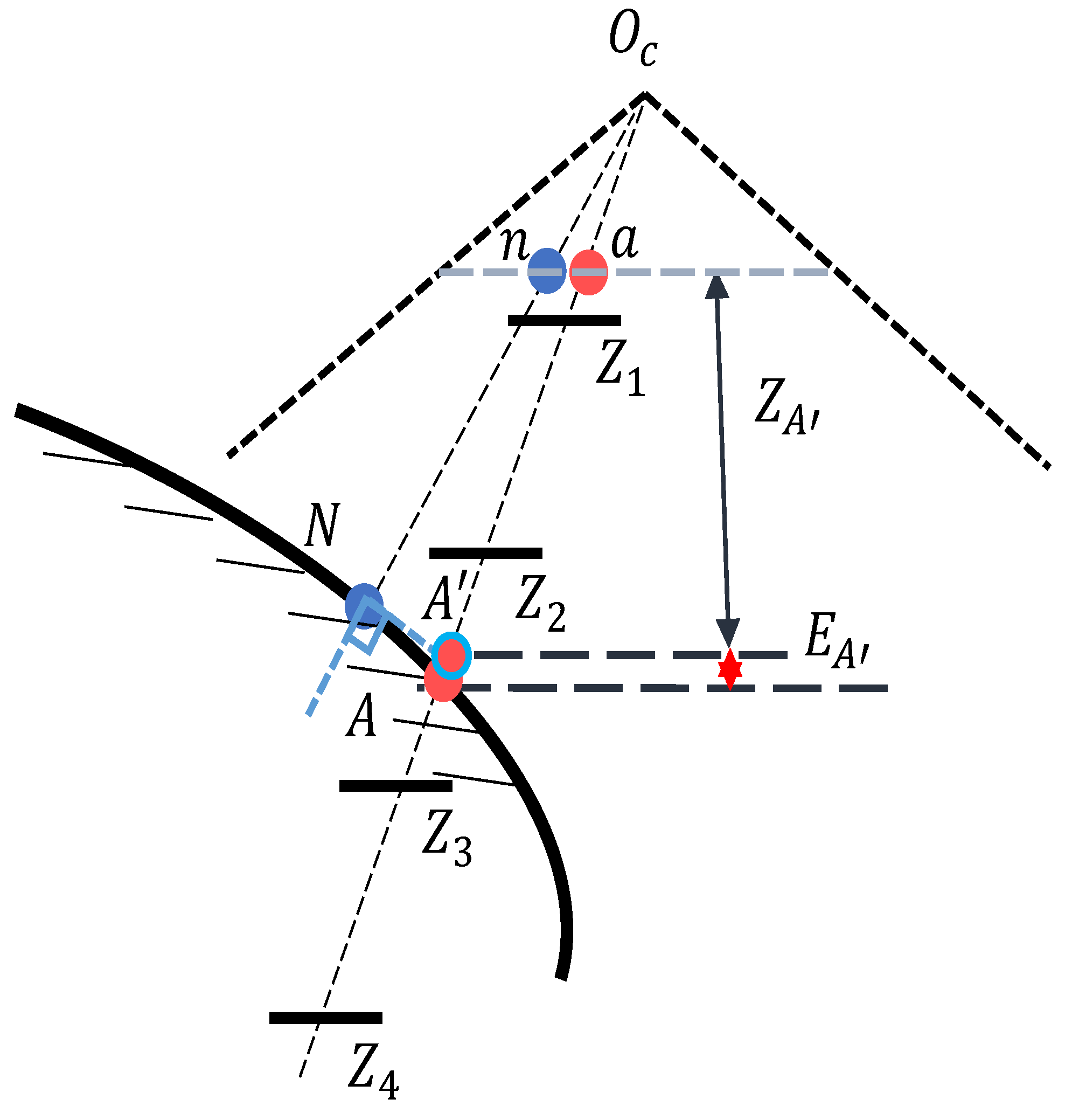 Applsci 13 08388 g005 Applsci 13 08388 g005