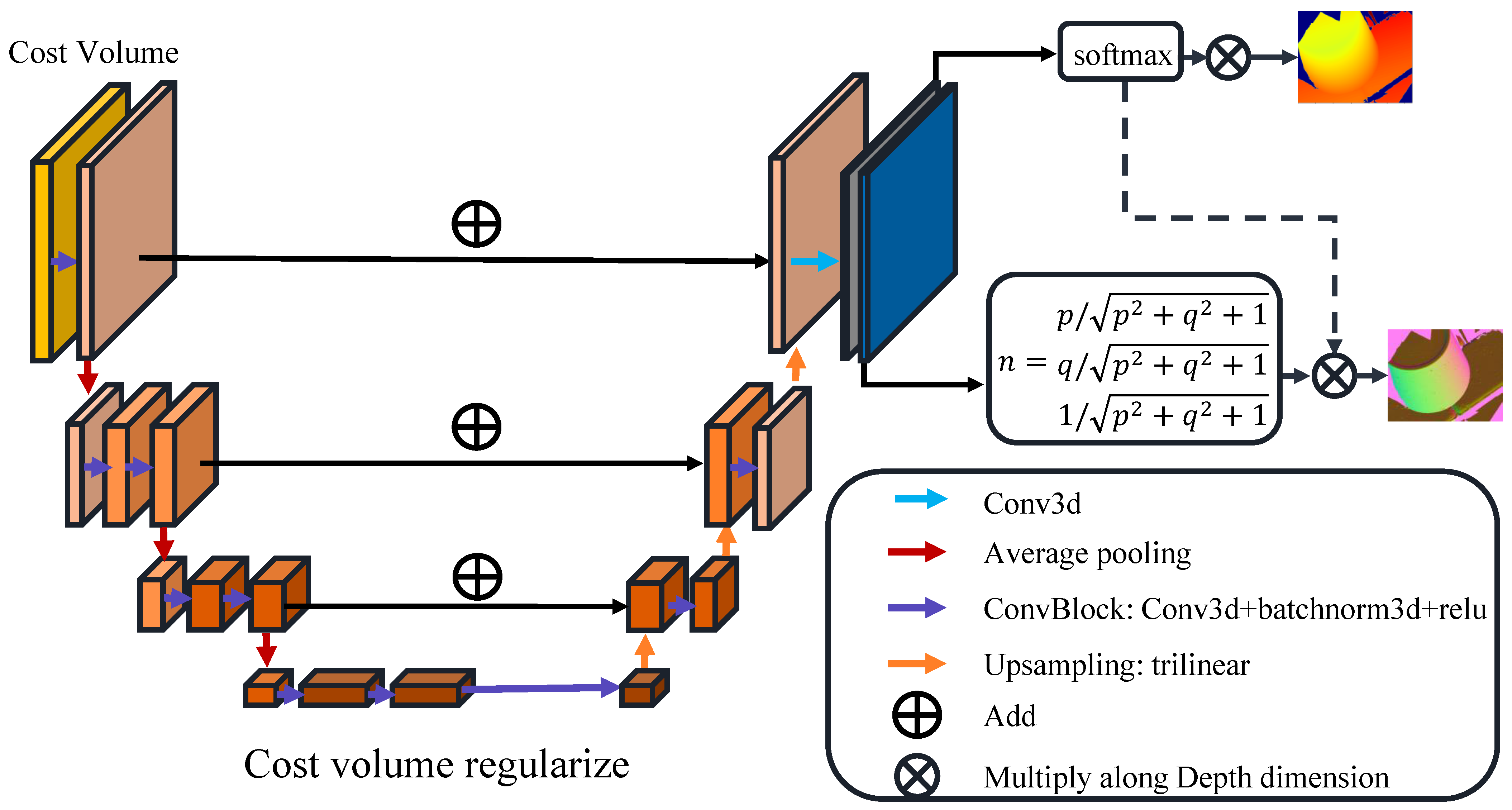 Applsci 13 08388 g006 Applsci 13 08388 g006