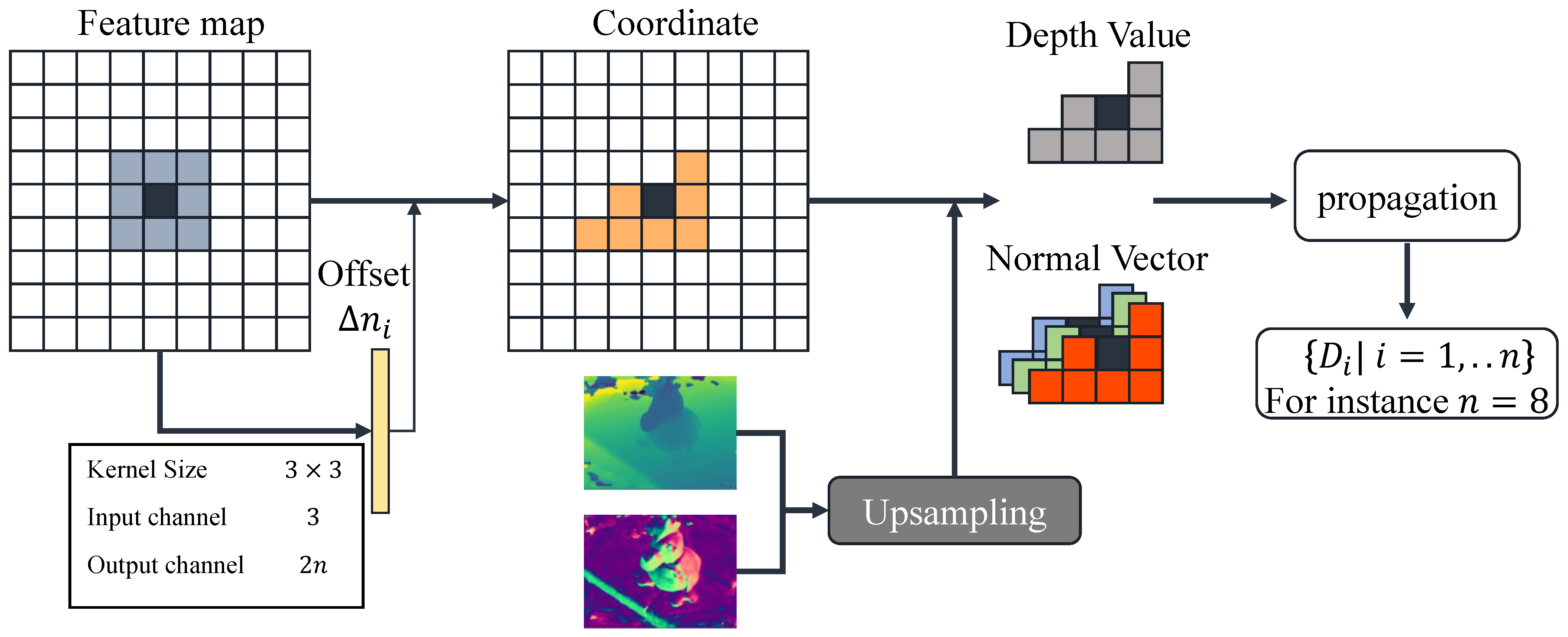 Applsci 13 08388 g007 Applsci 13 08388 g007