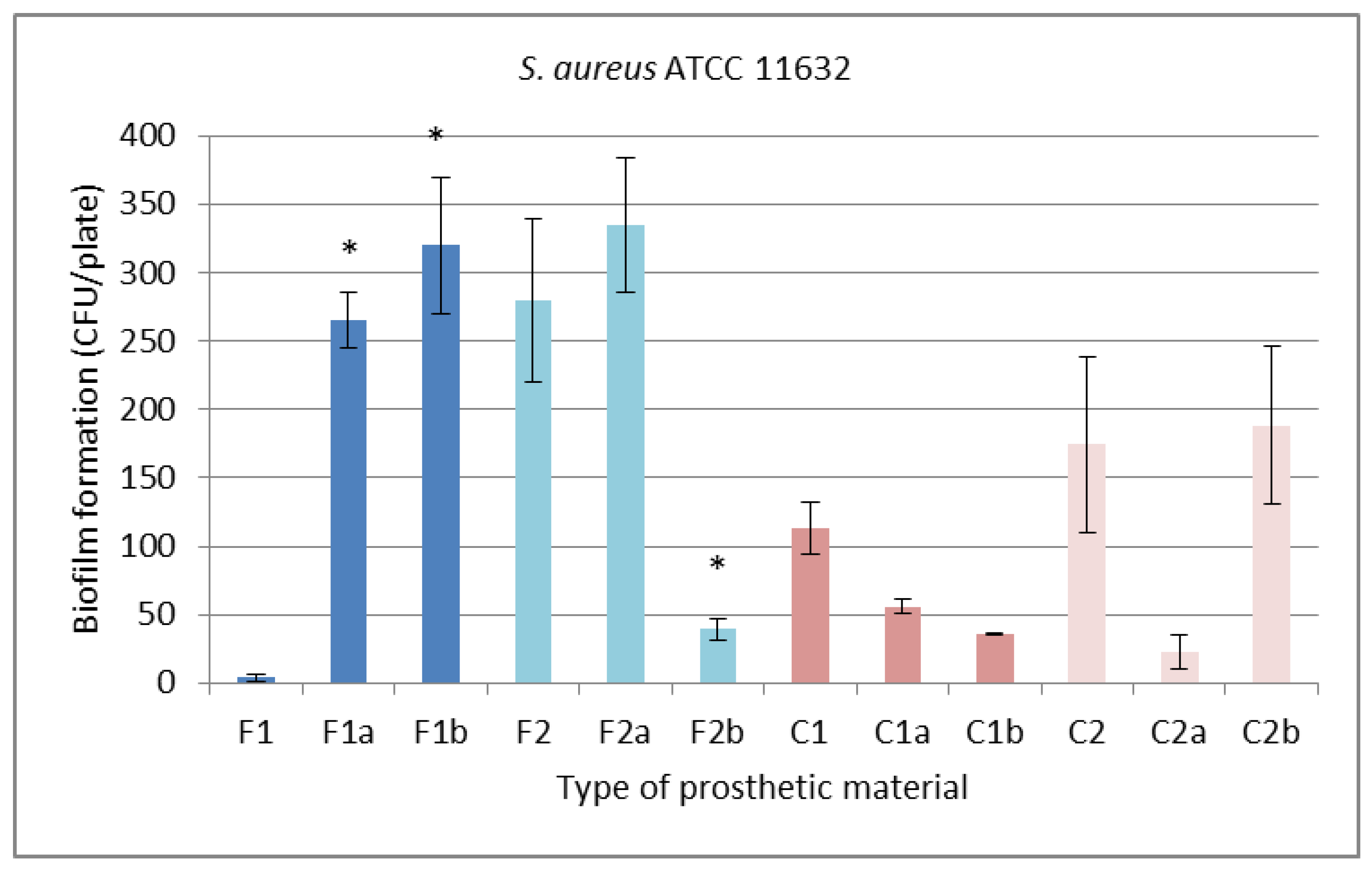 Applsci 13 08389 g004