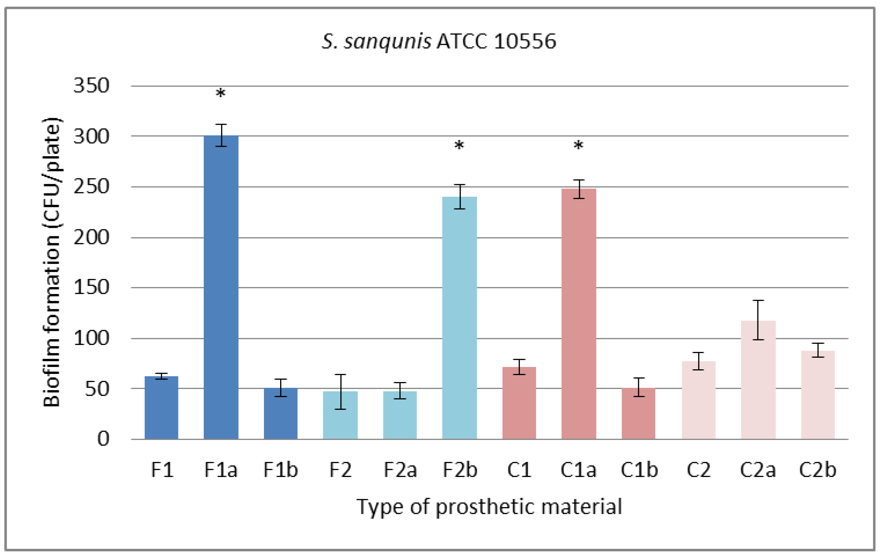 Applsci 13 08389 g005