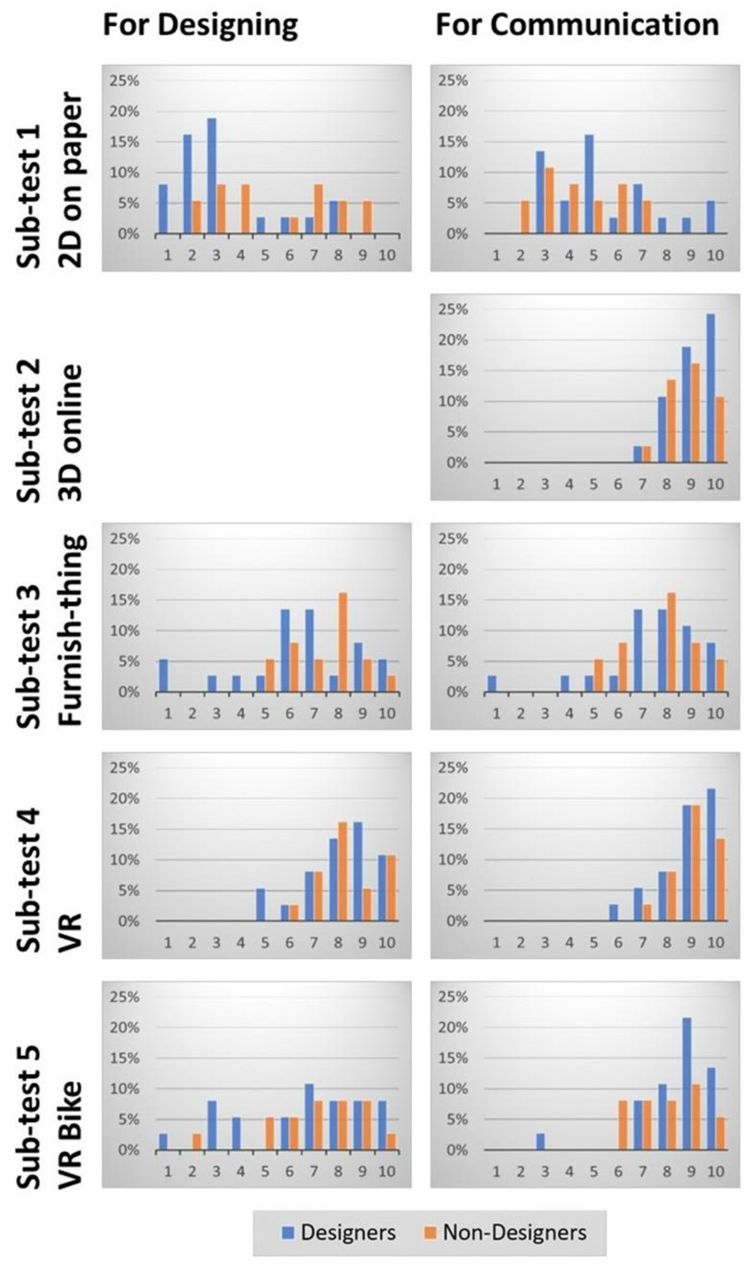 Applsci 13 08392 g006