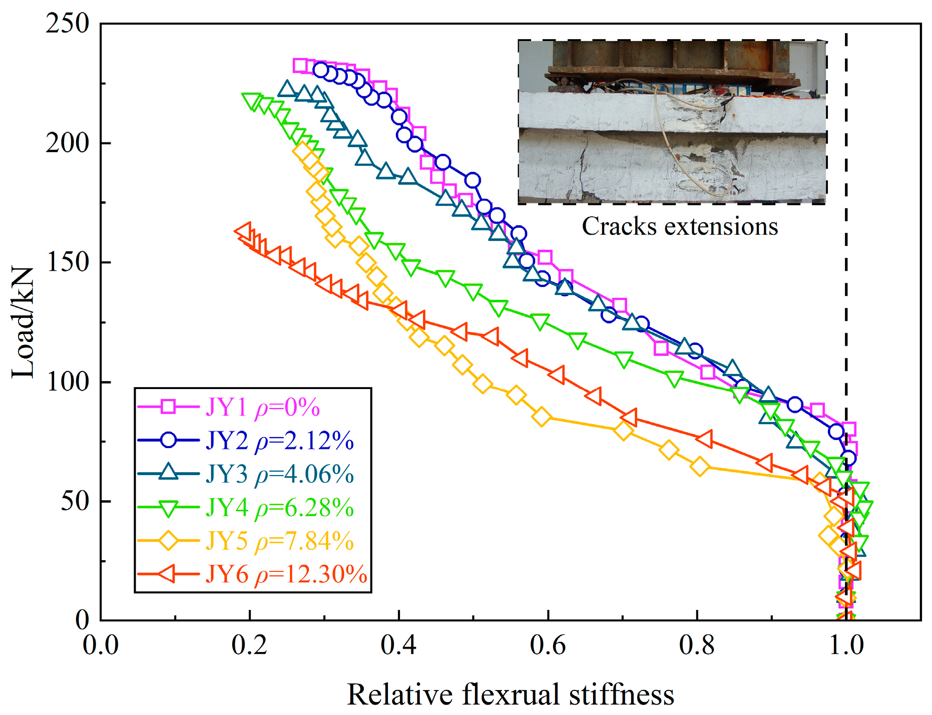 Applsci 13 08396 g011 Applsci 13 08396 g011
