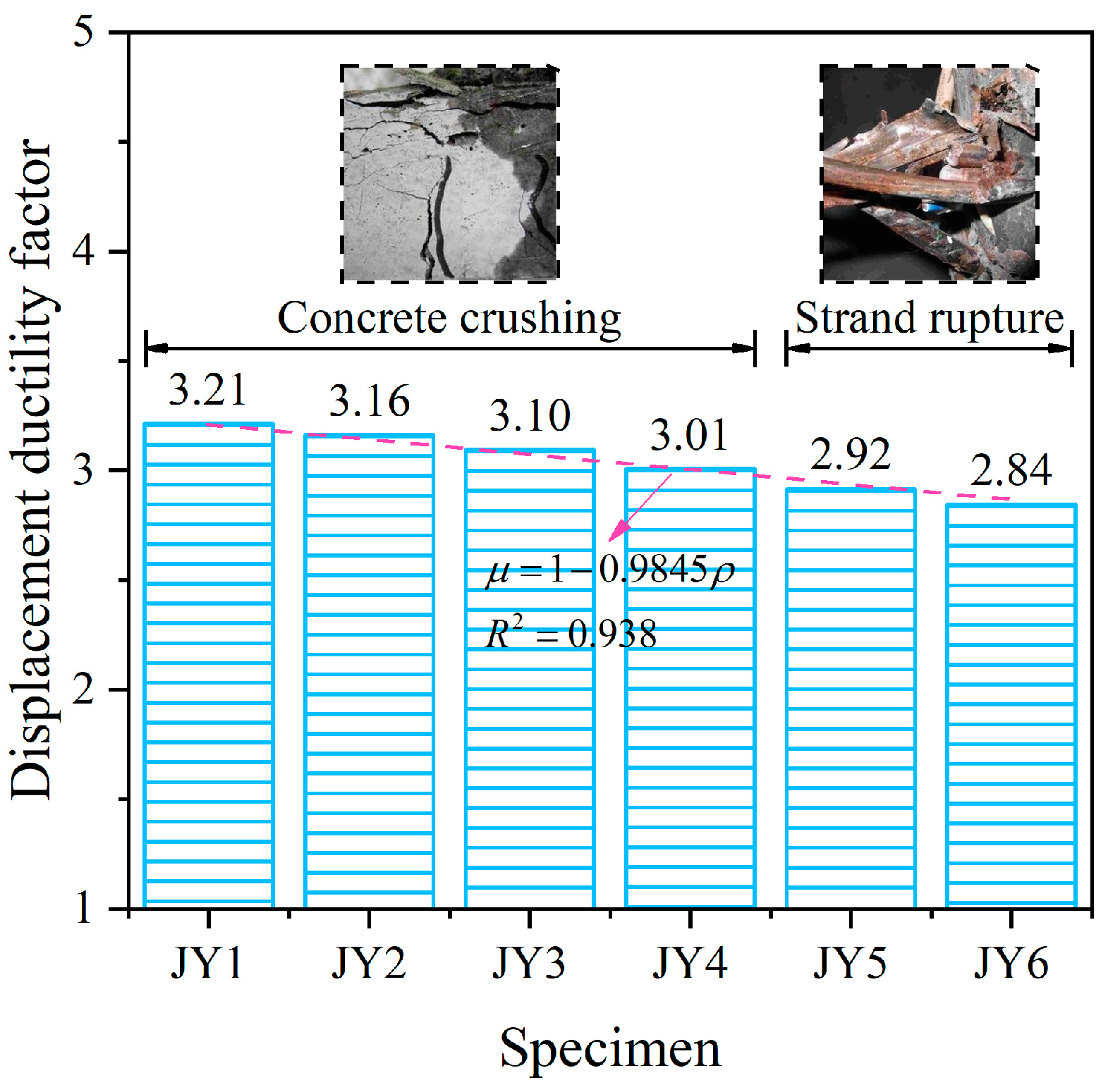 Applsci 13 08396 g014 Applsci 13 08396 g014