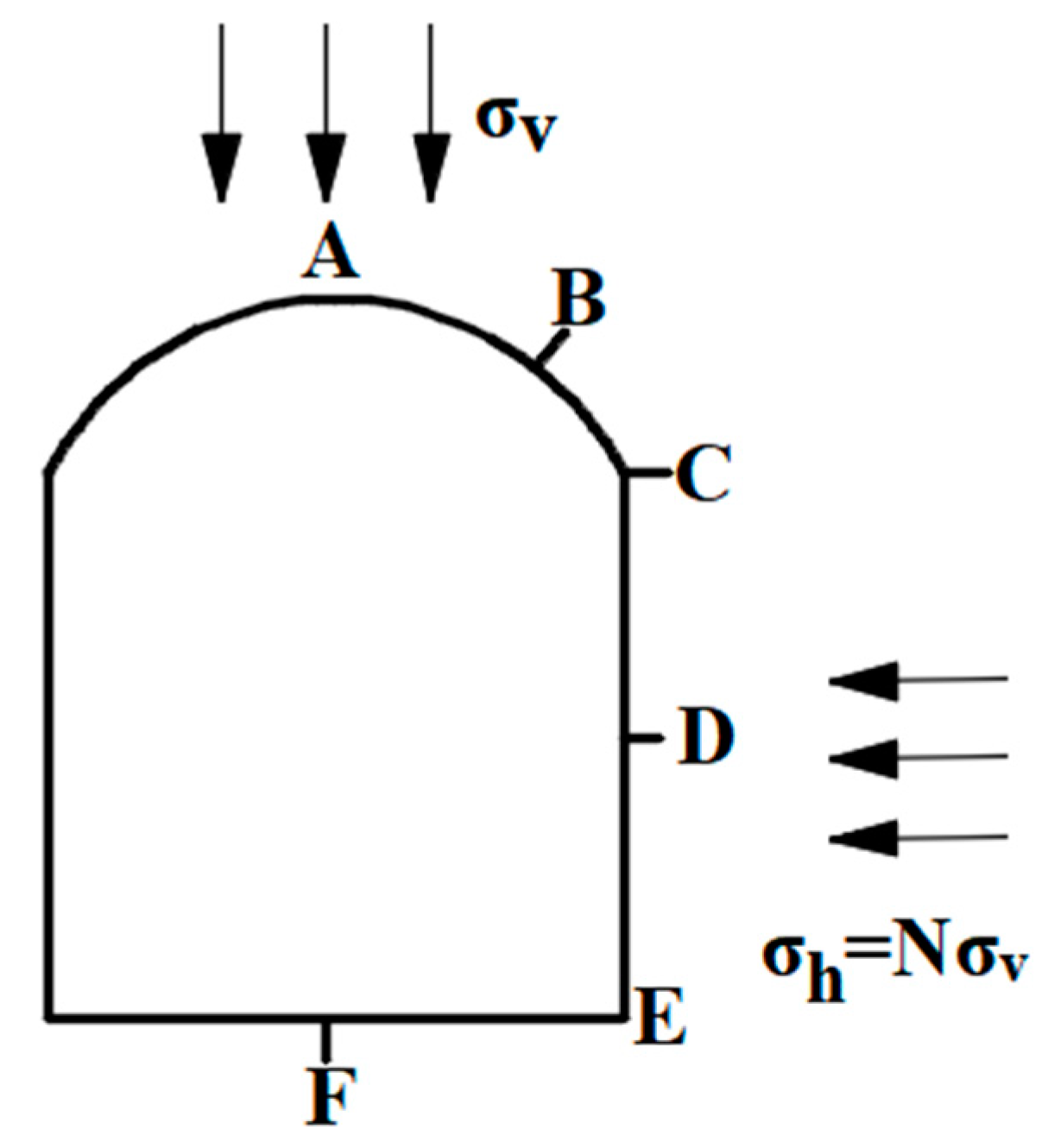 Applsci 13 08397 g003