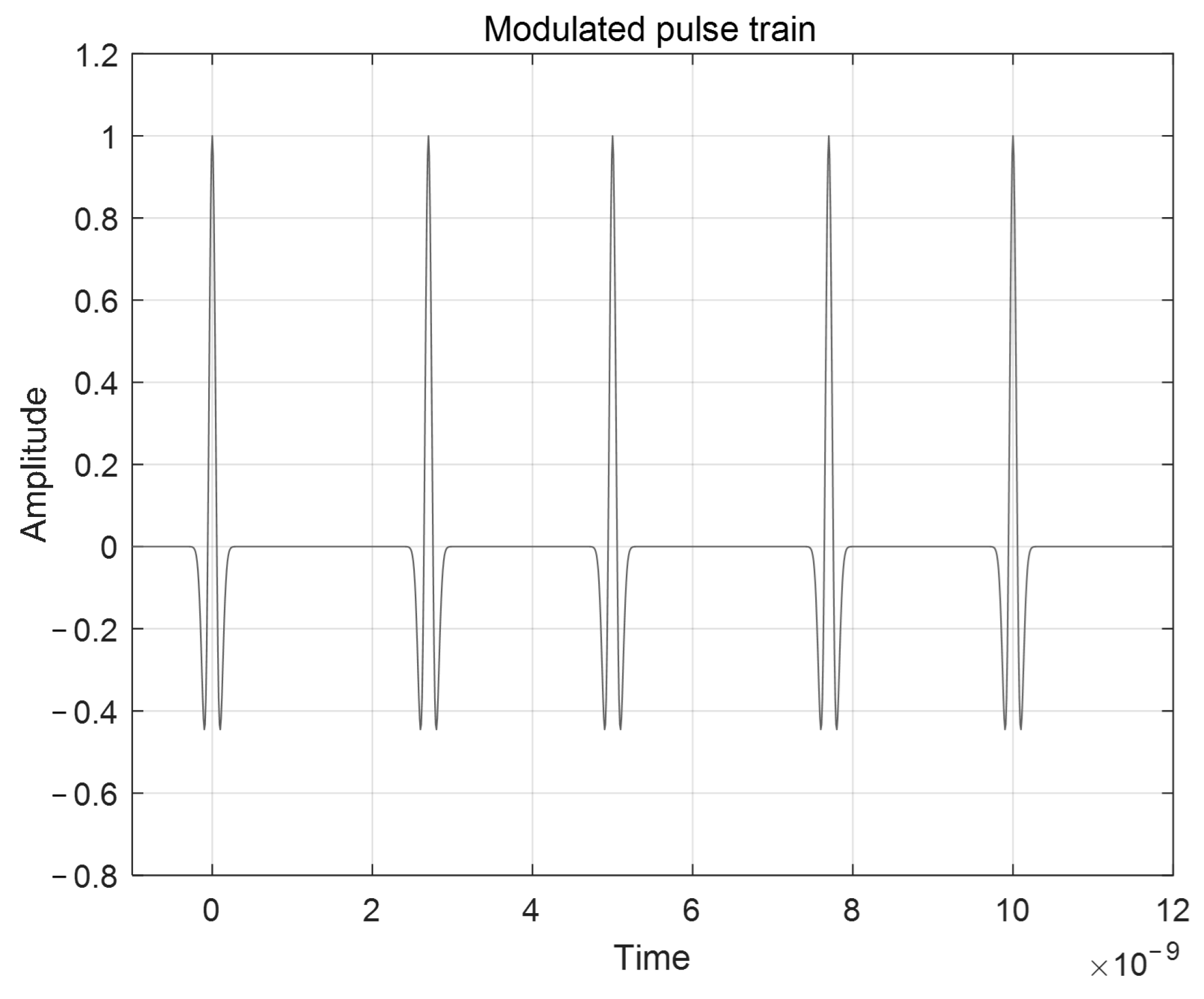 Applsci 13 08400 g001 Applsci 13 08400 g001