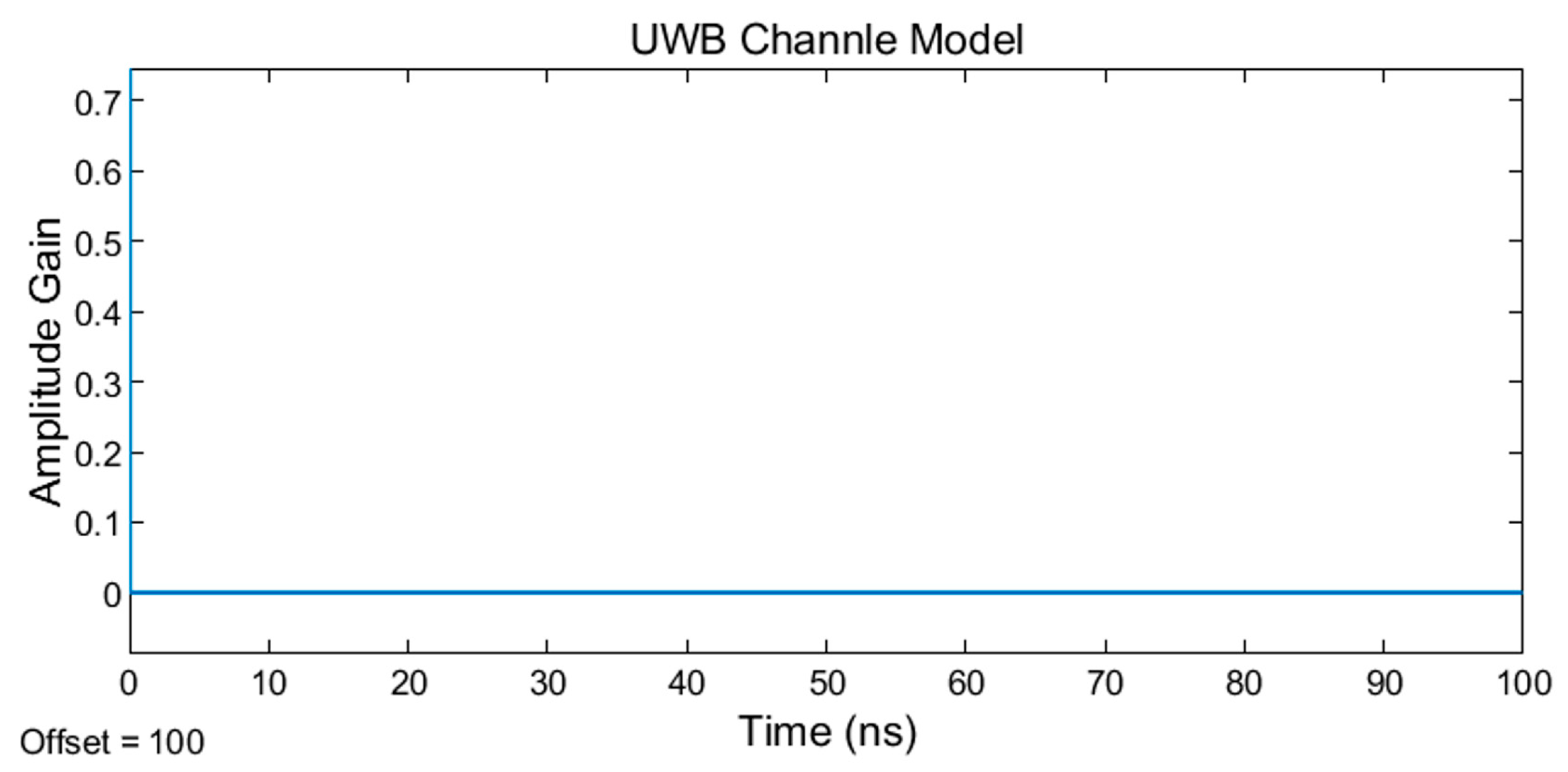 Applsci 13 08400 g003 Applsci 13 08400 g003