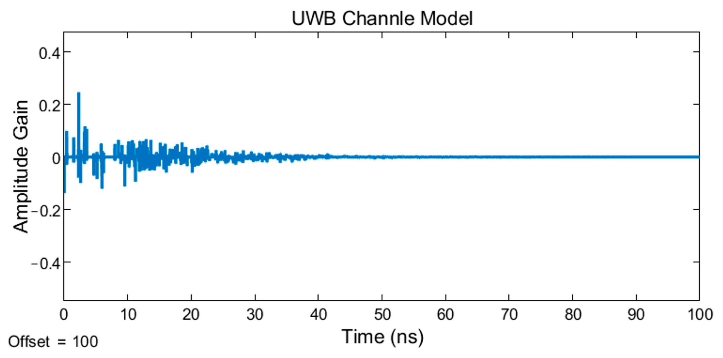 Applsci 13 08400 g005 Applsci 13 08400 g005
