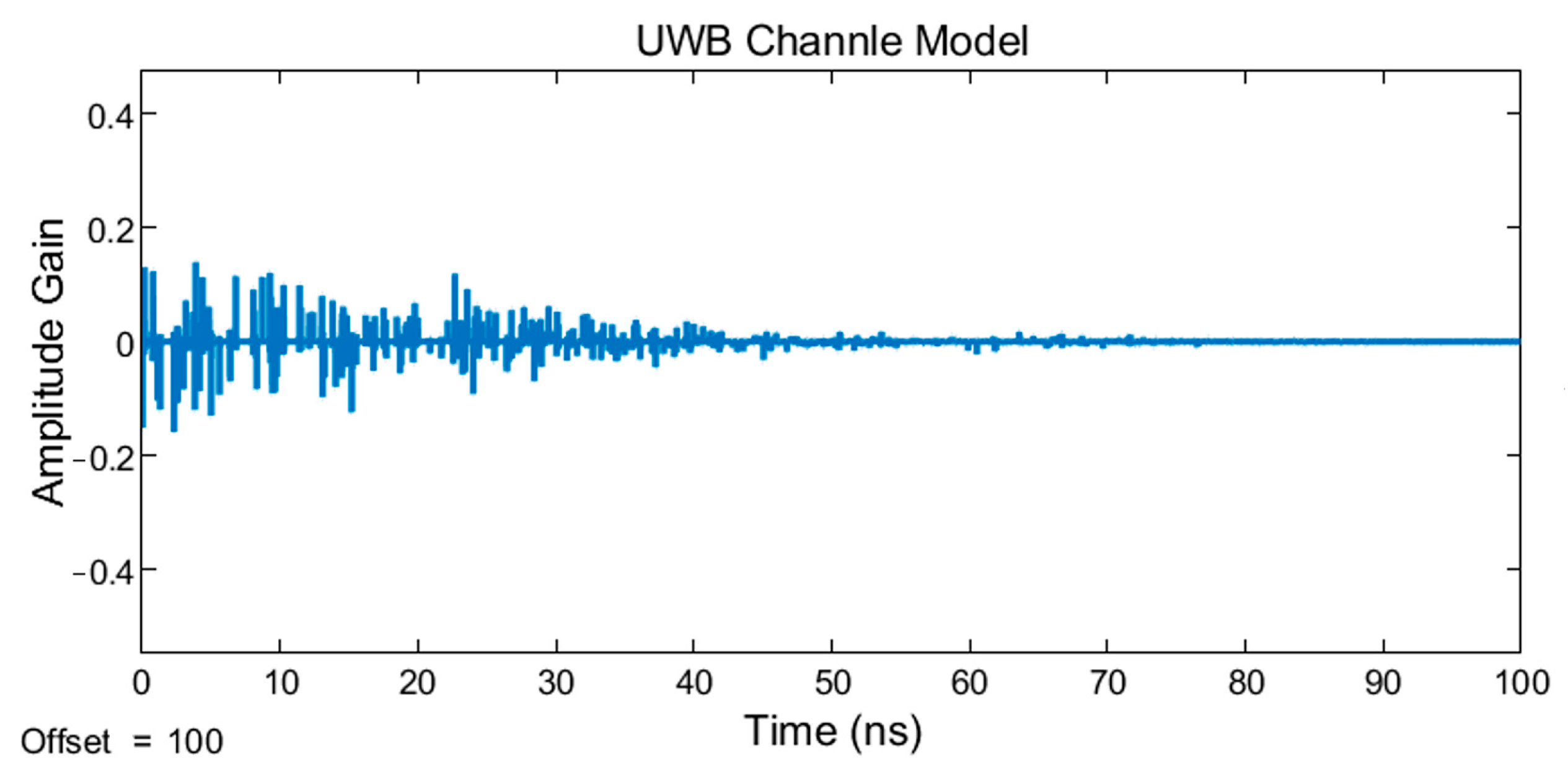 Applsci 13 08400 g006 Applsci 13 08400 g006