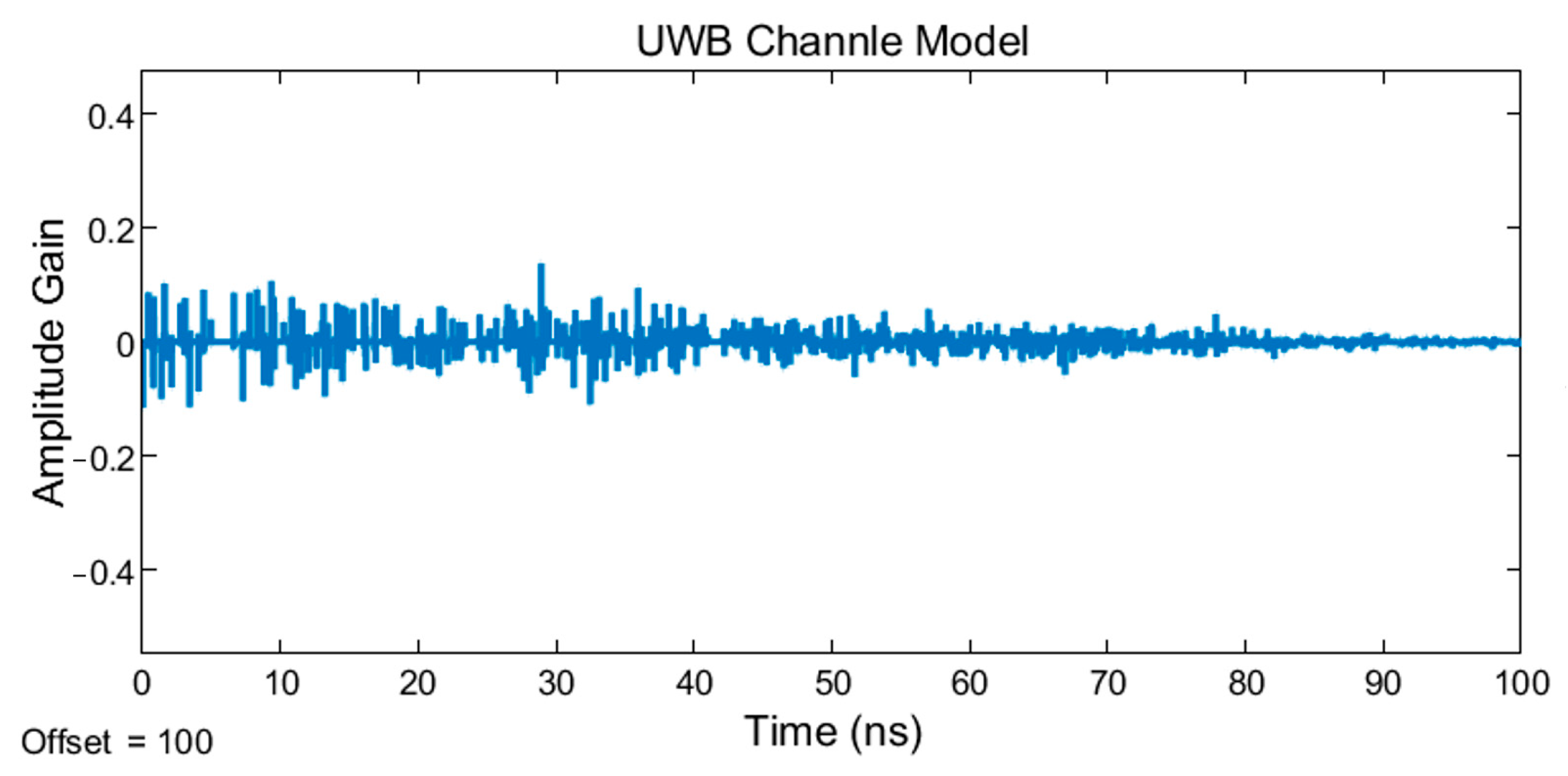 Applsci 13 08400 g007 Applsci 13 08400 g007