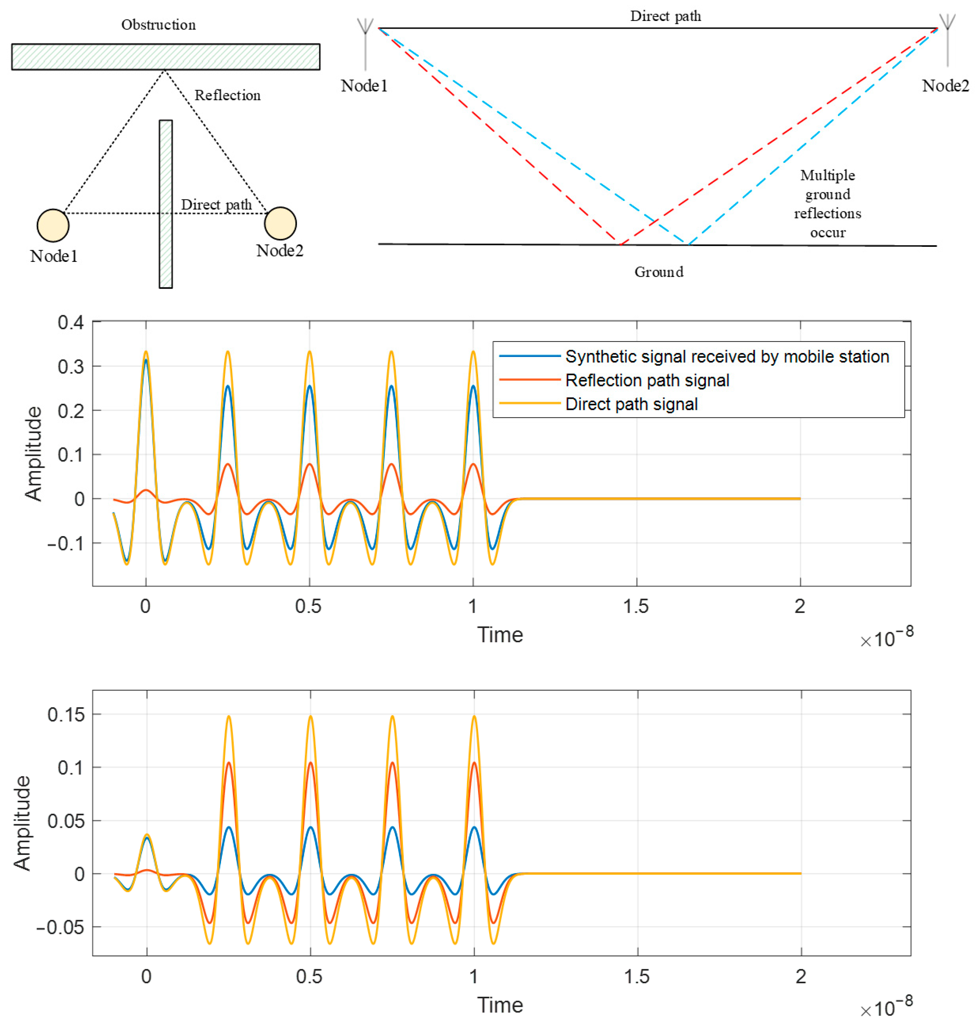 Applsci 13 08400 g008 Applsci 13 08400 g008
