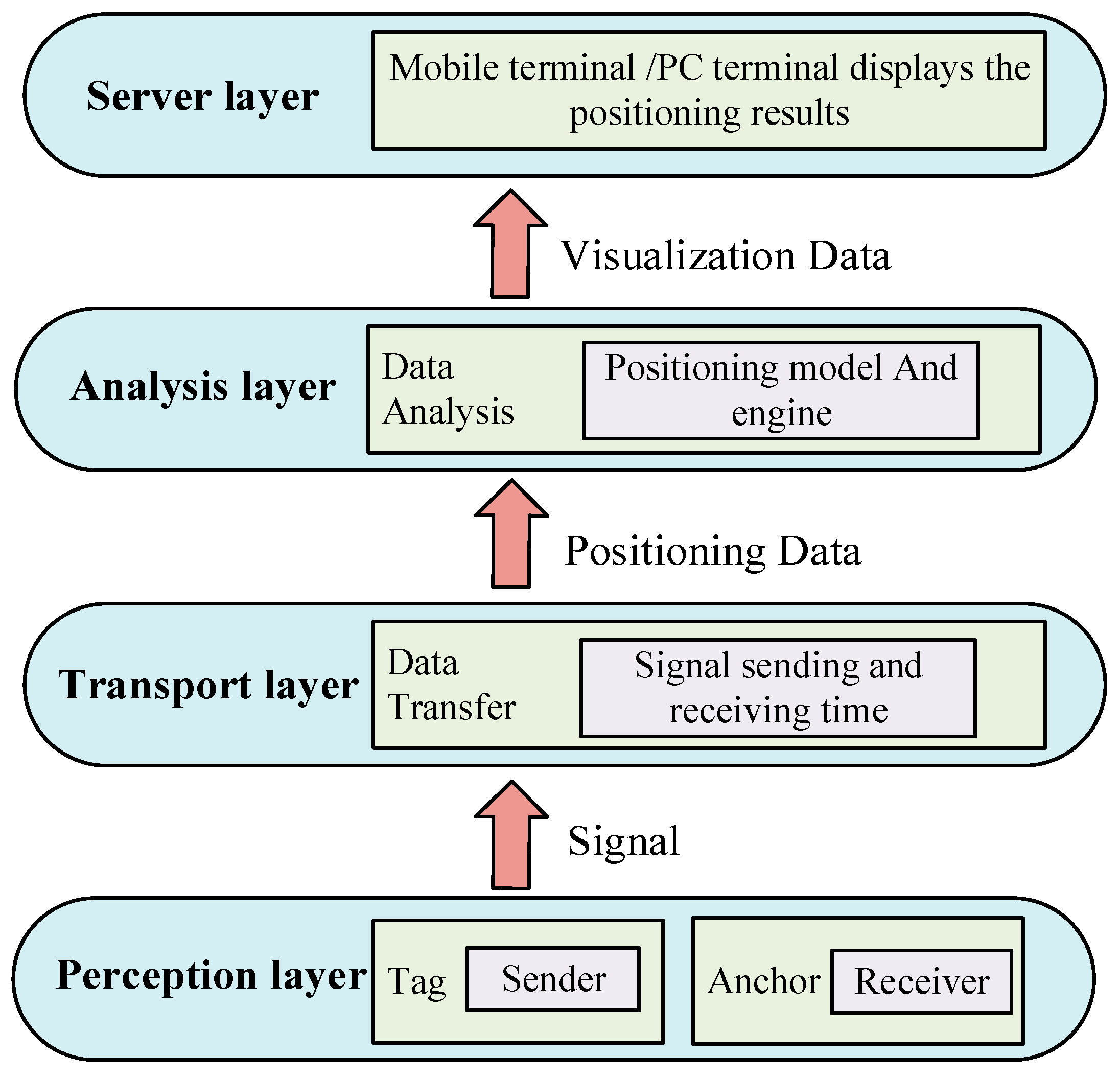 Applsci 13 08400 g009 Applsci 13 08400 g009