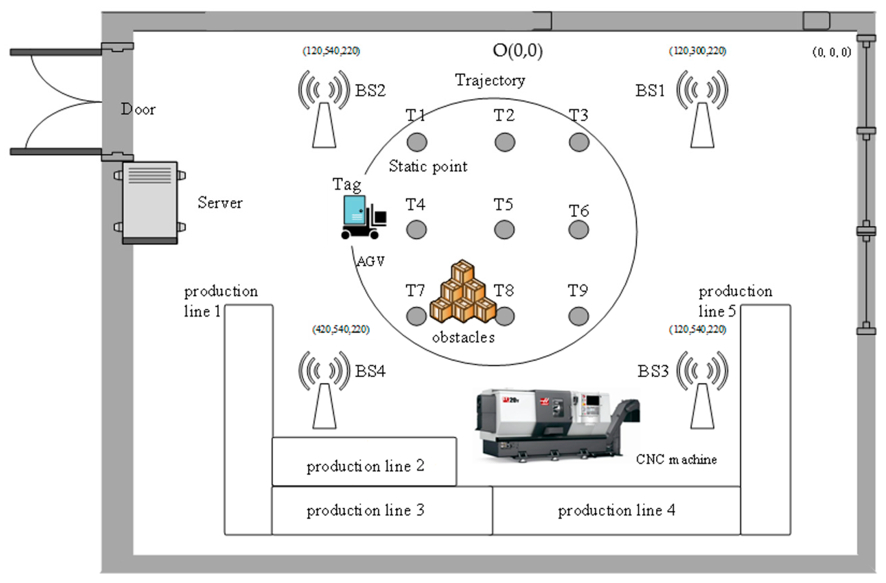 Applsci 13 08400 g011 Applsci 13 08400 g011