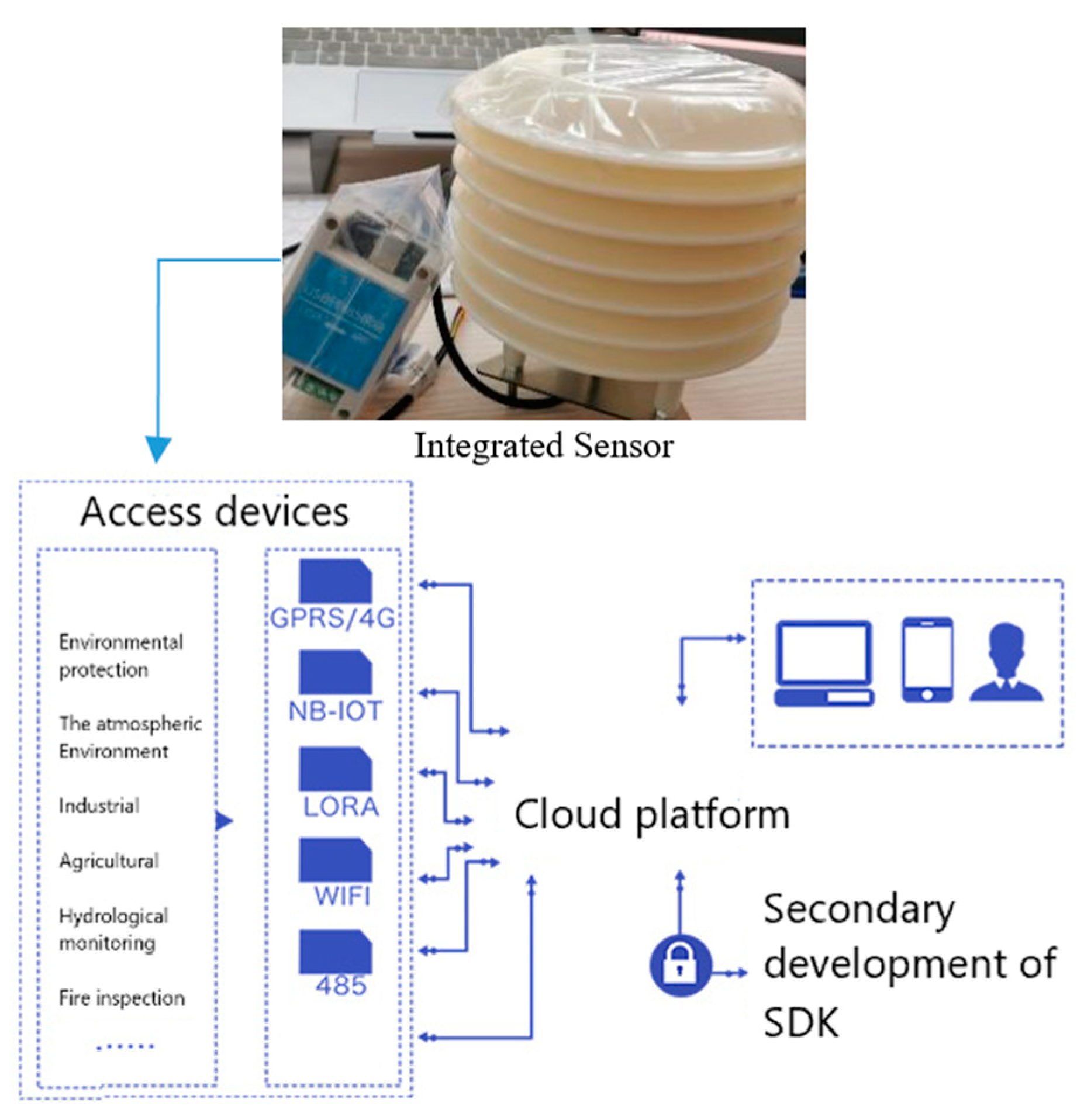 Applsci 13 08400 g012 Applsci 13 08400 g012